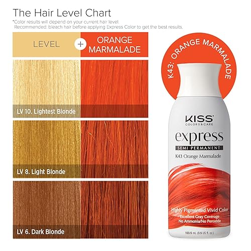 Miniatura 5 de Kiss Express - Tinte semipermanente para el cabello, 3.5 onzas líquidas (paquete de 2, naranja mermelada)