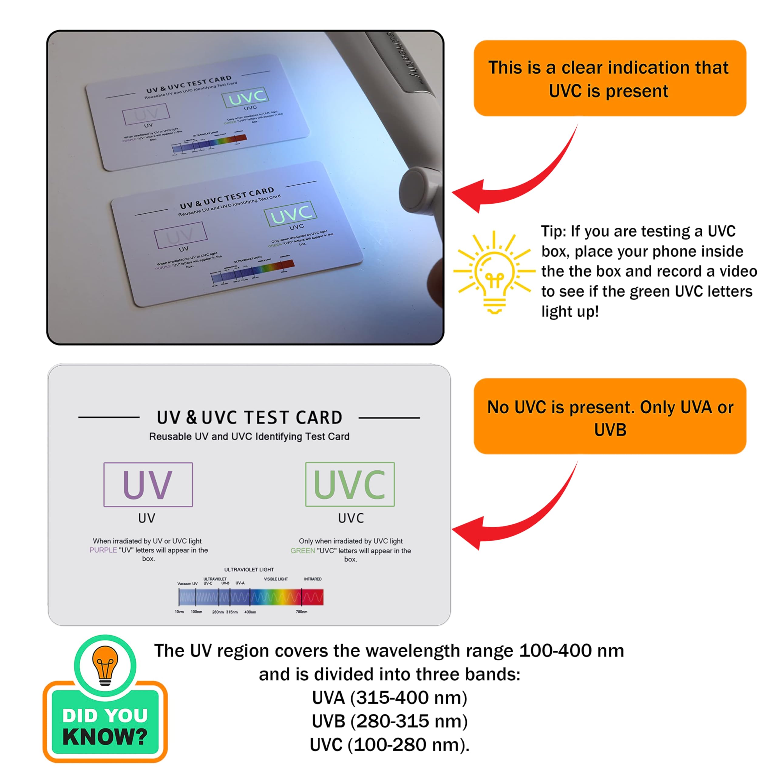 SaiTech IT | UV & UVC Test Card & UV Intensity Test Card | 3-in-1 UV Test Card | UVA & UVC Light Identifying Card | UV Bulb & LED Intensity Reading Card | UV Dosage Indicator Card | UVB Tester - Image 7 thumbnail