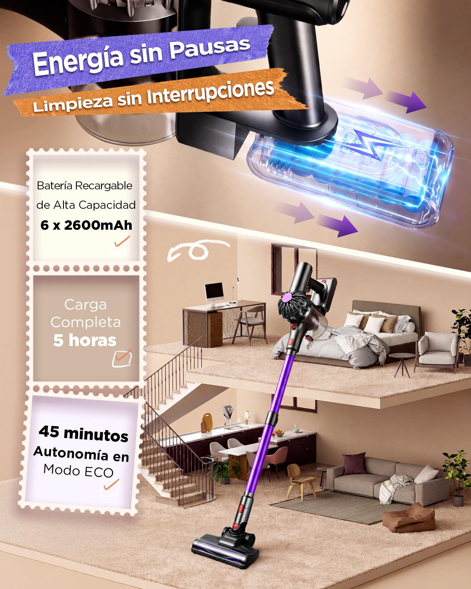 S16 Aspiradora sin Cable, 50kPa/600W/45min, Batería Extraíble, Aspiradora de Mano Ligera con Luz LED Verde, Aspiradora Escoba Inalámbrica para Pelo de Mascota/Suelo Duro, Violeta
