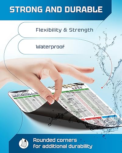 Miniatura 7 de Useful Magnets Tabla de recomendaciones de taladro de impacto  Póster magnético flexible equivalente a decimales  Arte de pared de tamaños