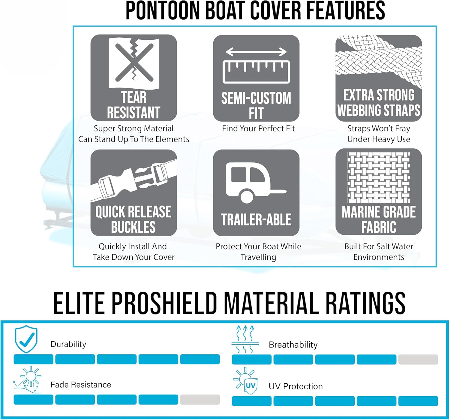 Eliteshield Waterproof Pontoon Boat Cover, Heavy Duty 600D Polyester Marine Grade Trailerable Pontoon Cover Deck Boat Cover, Fits 21ft-24ft Long, Beam Width up to 102", Gray Color