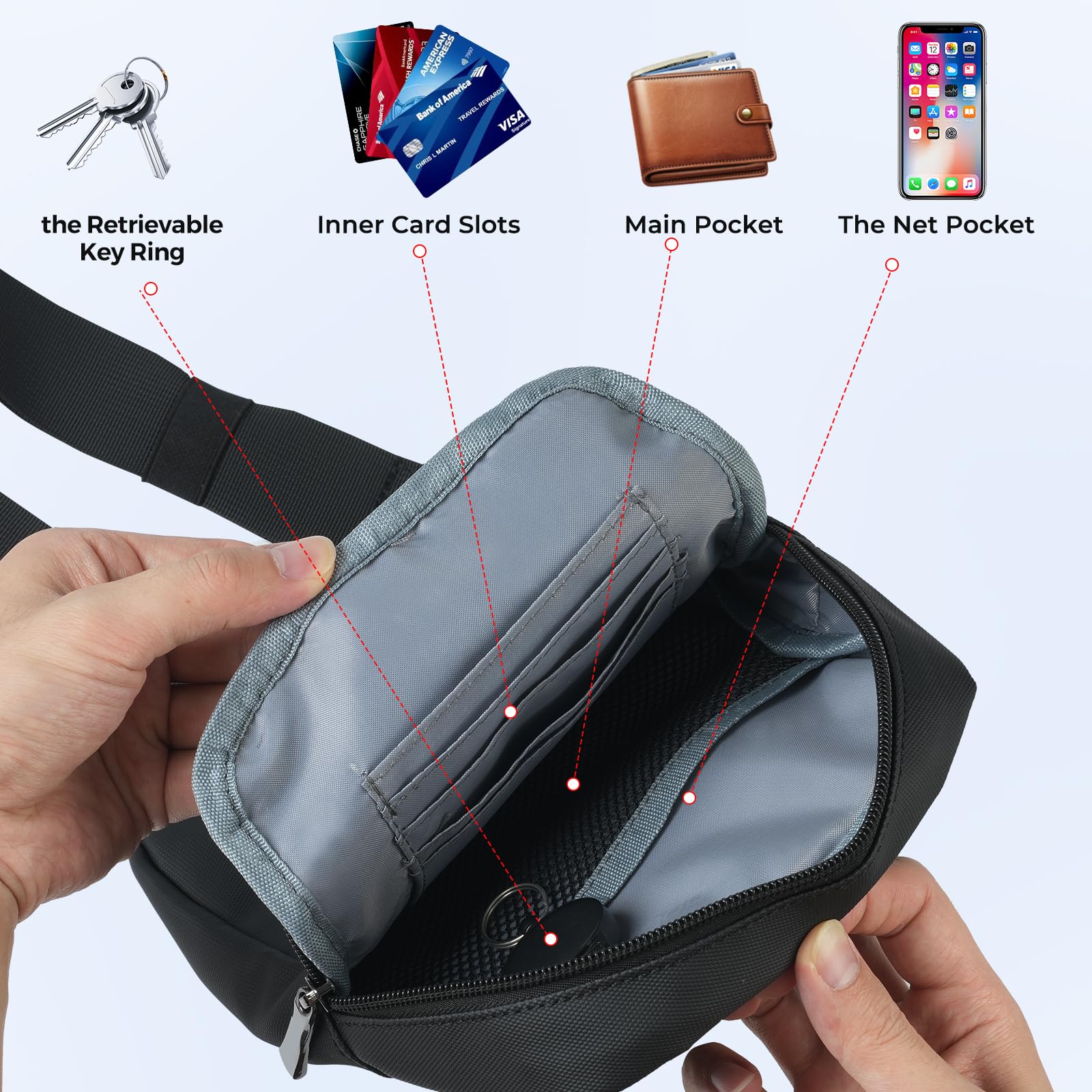 Sling Bag torba na ramię na klatkę piersiową dla mężczyzn i kobiet z blokadą RFID, torba na klatkę piersiową, mała torba męska, na lewe i prawe ramiona