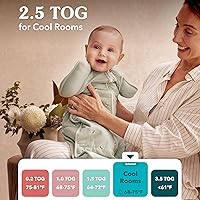 Vista 4 de Love to Dream Swaddle UP Transition Bag Cálida 2.5 TOG, Dreamer Olive, Extra Large, 24-32 libras, Alas Desmontables con Cremallera Patentadas, Ayuda