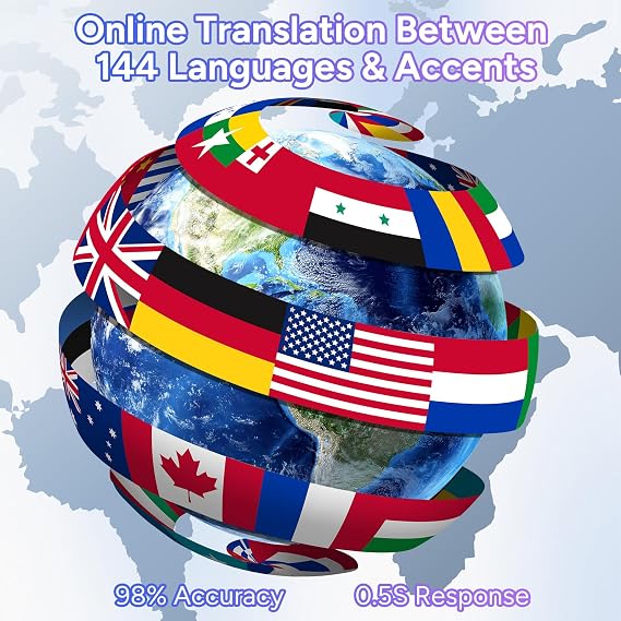 AI Language Translator Earbuds,OWS Real-Time 4-in-1 Translation Earbuds 144 Languages & Accents, Bluetooth 5.4 Translation Device for Travel/Business/Learning (Grey+Black)