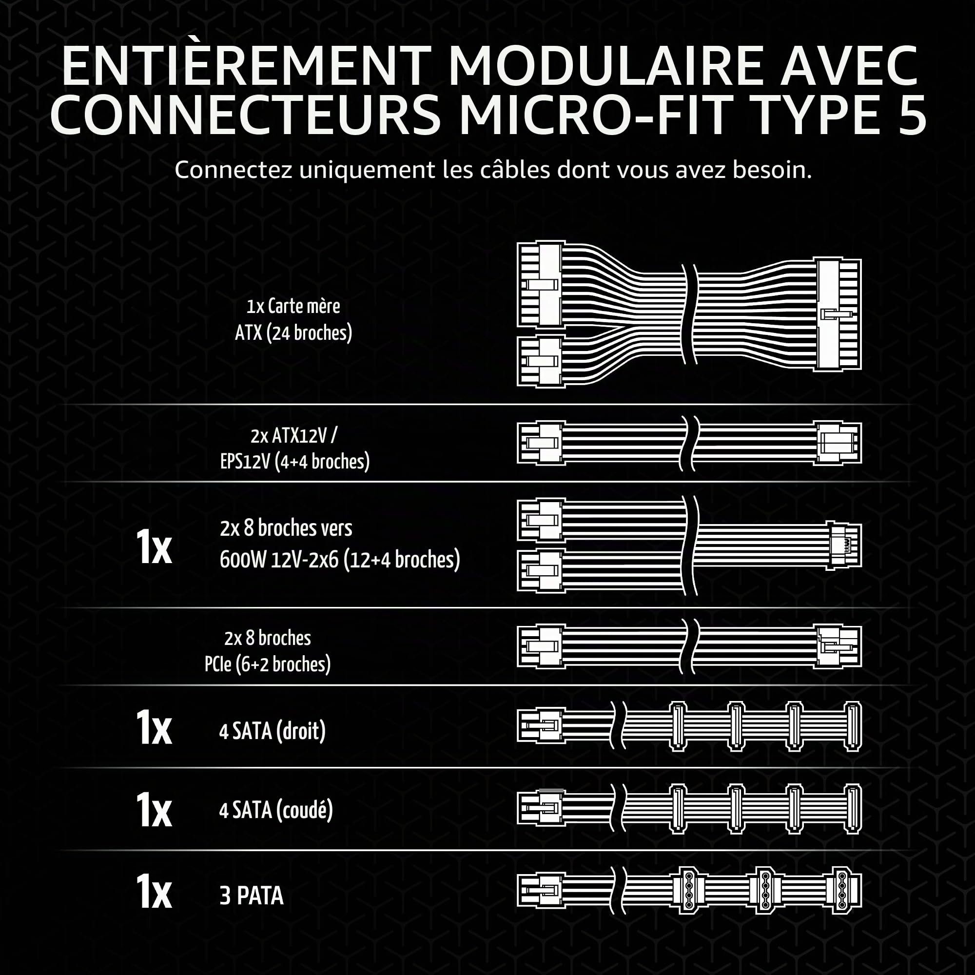 CORSAIR SF750 (2024) Bloc d'alimentation ATX 80 Plus Platinum entièrement modulaire à Faible Bruit – Conforme ATX 3.0 – Prêt pour PCIe 5.0 – Support SFX-vers ATX Inclus – Noir