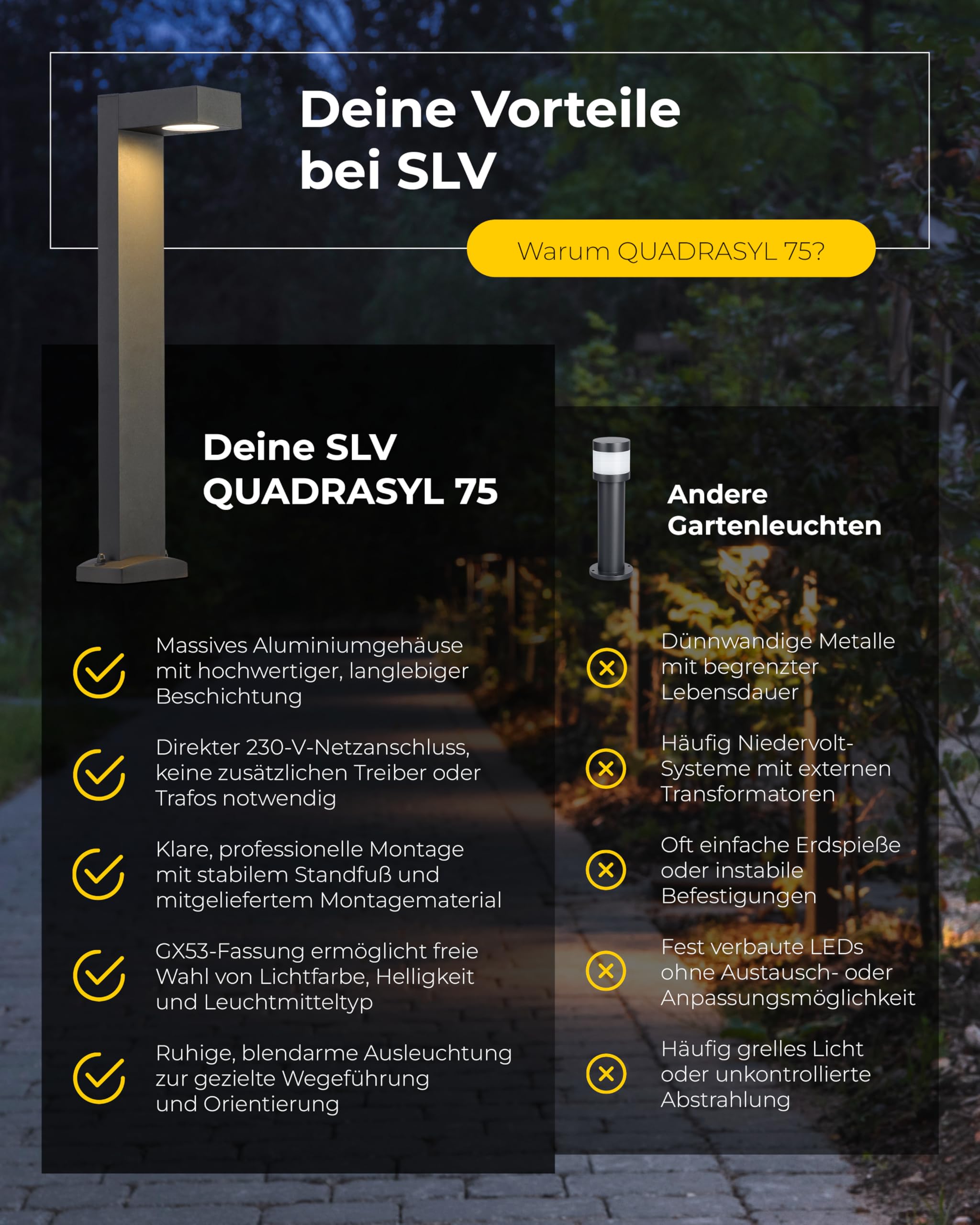 SLV QUADRASYL SL 75 Stehleuchte – eckige Design-Standleuchte | GX53, 11 W | Anthrazit