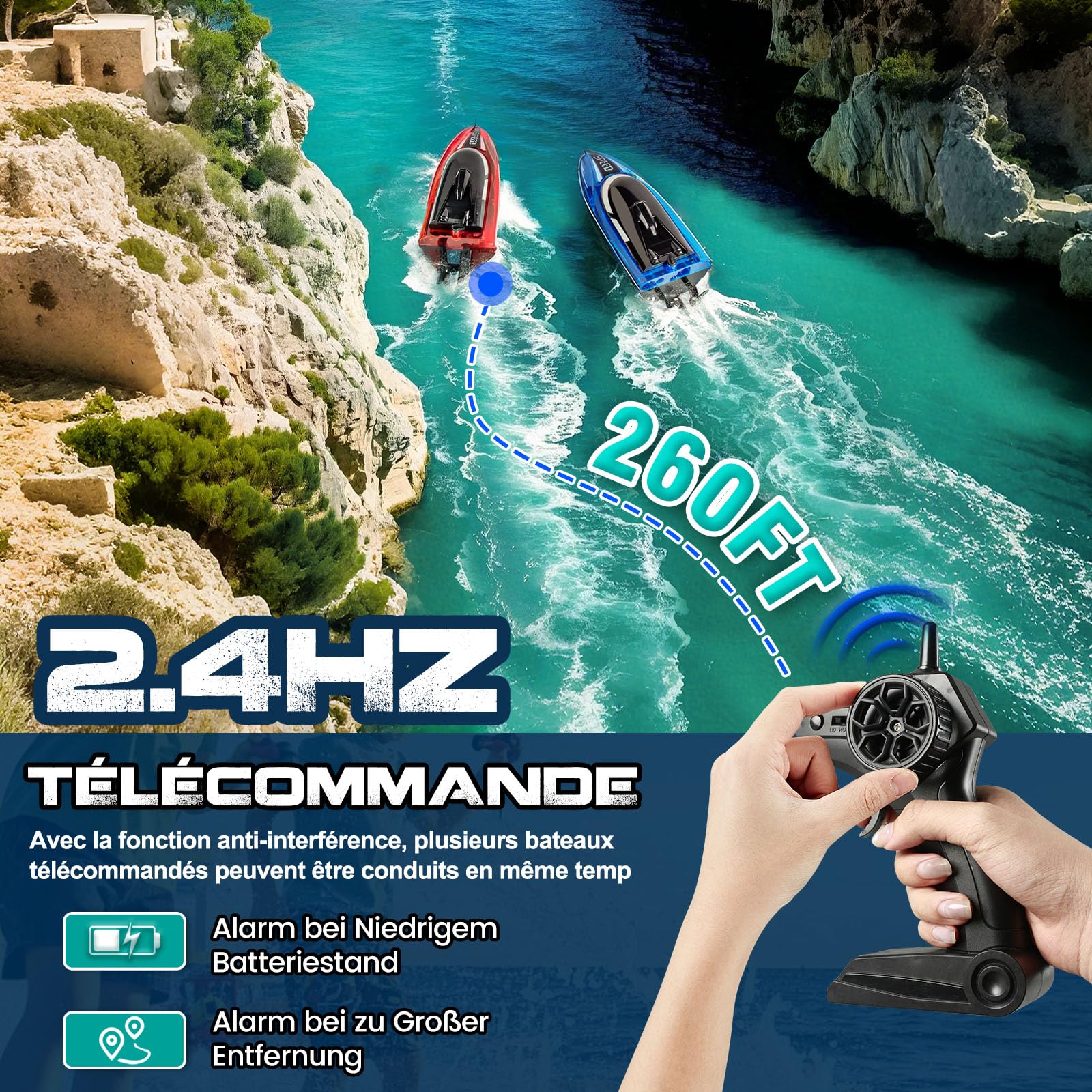JONRRYIN Bateau Télécommandé 2 Pièces, Bateau Telecommandé Enfant pour Piscines et Lacs, 2,4 GHz RC Bateaux de Course avec Lumières LED et Alarme de Batterie Faible pour Enfants et Adultes