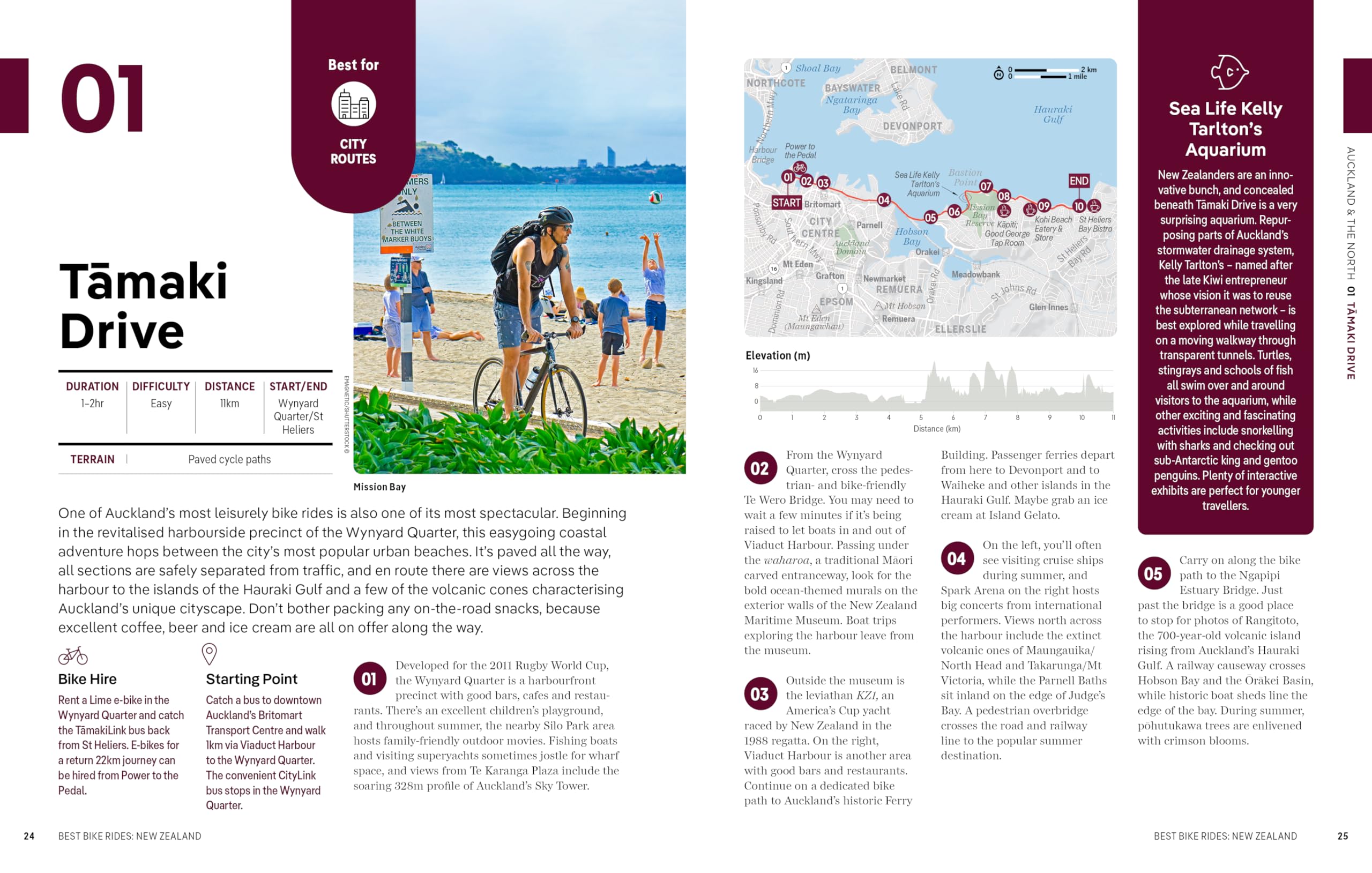 Best Bike Rides New Zealand 1ed -anglais-: 48 Day Trips on Two Wheels | Detailed Directions & Maps | Covers Marlborough, Bay of Islands and Queenstown