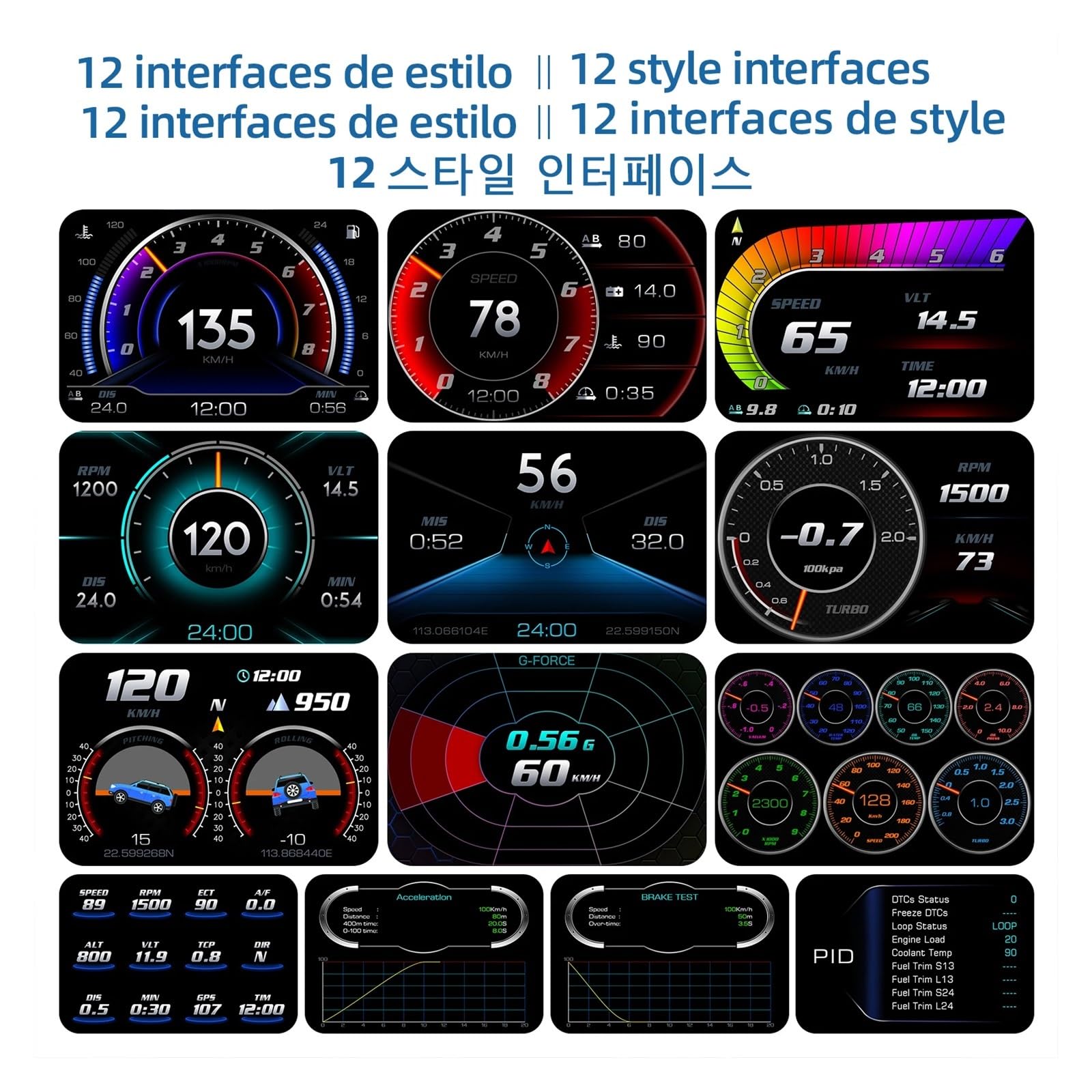 P24 Wyświetlacz Head Up Samochodowy HUD Z Ekranem LCD OBD2 Podwójny System GPS Prędkościomierz Wyświetlacz Head Up Dla Samochodu Z Wtyczką OBD2 łAtwy W MontażU