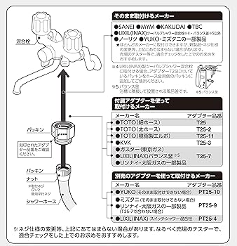 実感できる！ 台湾式リフレクソロジー 6巻フルセット整体(全13枚セット) 実感できる！ 台湾式リフレクソロジー 6巻フルセット整体(全13枚