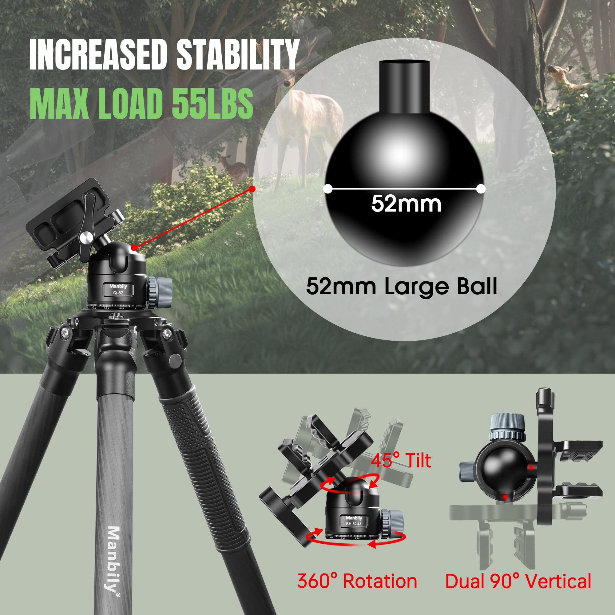 Manbily BH-52U3 Kugelkopf mit Klemme für Stative, Tripods, Monopoden, Niedriges Profil Dreibeinkopf mit 52mm Durchmesser, Sattel Montage 360° drehbar zum Schießen, Maximale Ladung 25kg