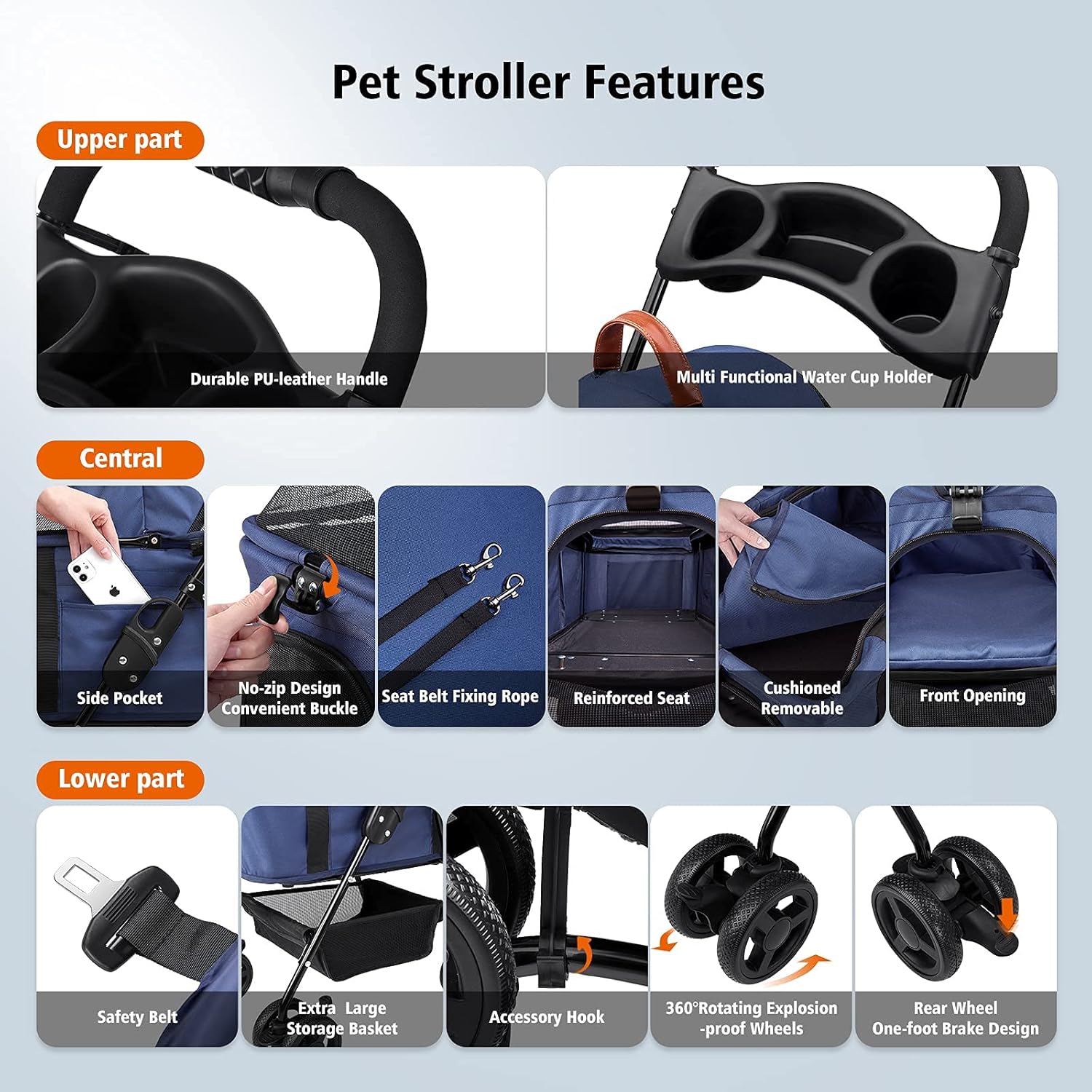 SKISOPGO Dog Cat Pet Gear 3-in-1Foldable Pet Stroller Detachable Carrier, Car Seat and Stroller with Push Button Entry for Small & Medium Pets (Navy Blue) : Pet Supplies