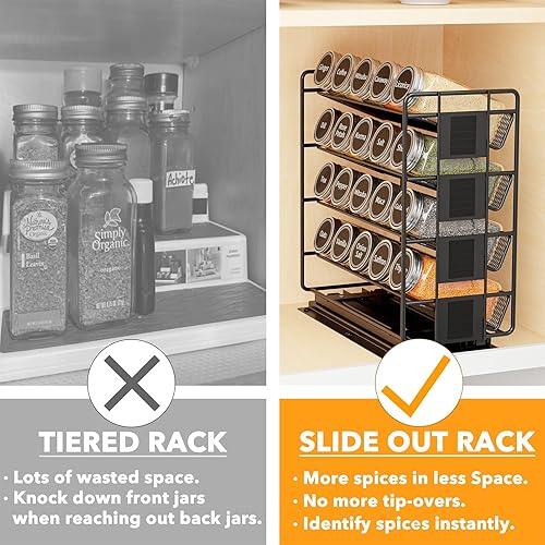 Miniatura 2 de SpaceAid Organizador de especias extraíble con 20 frascos, organizador de condimentos deslizante de servicio pesado para gabinetes de cocina