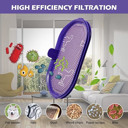 Miniatura 7 de Filtro lavable de repuesto para aspiradora Dyson DC30 DC31 DC34 DC35 DC44 DC56, prefiltro # 917066-02 para reemplazo de filtro de vacío Dyson
