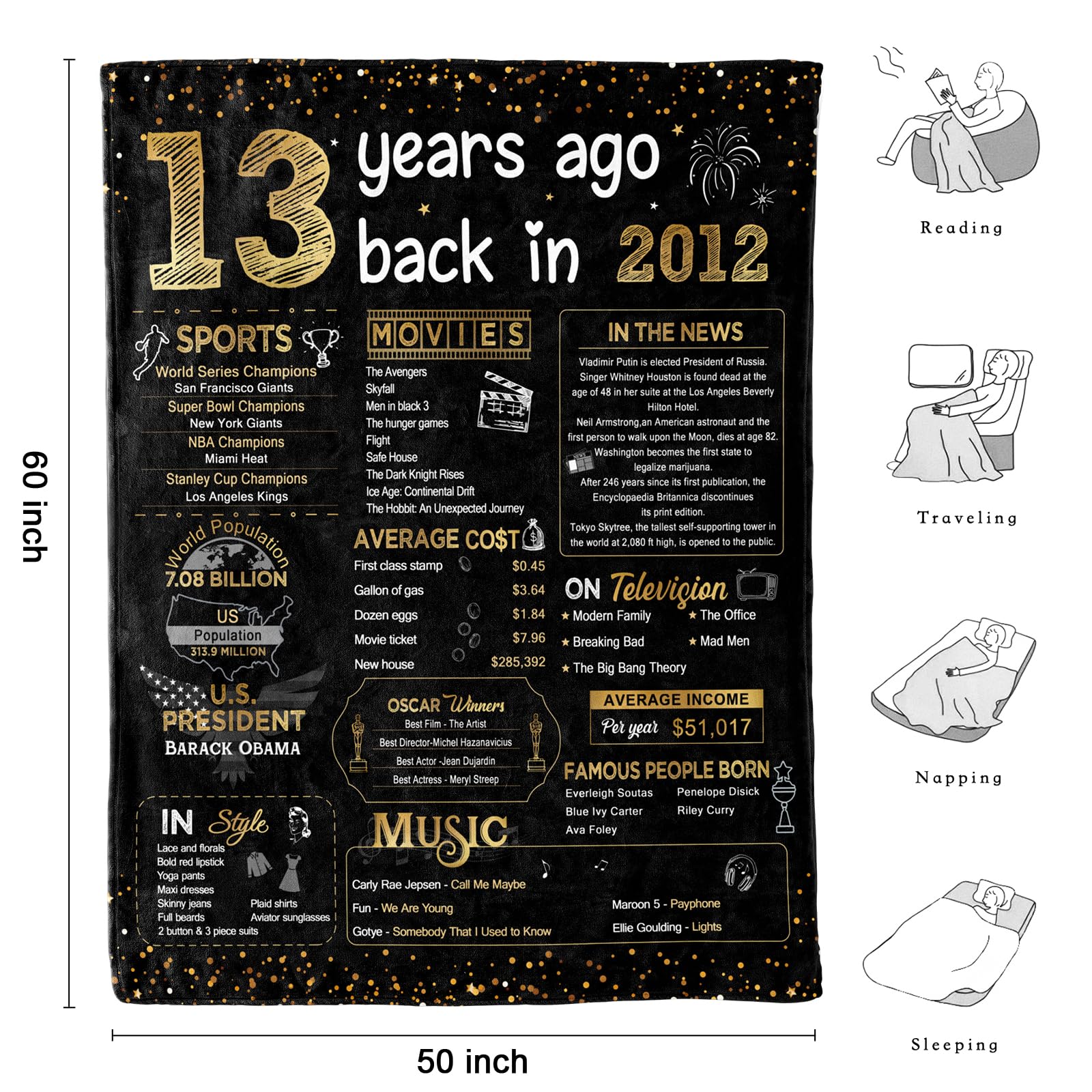 Personalisiertes Geburtstagsdecke „13. Geburtstag“ – 152x128 Cm, Gold, Aus Weichem Mikrofaser-Polyester