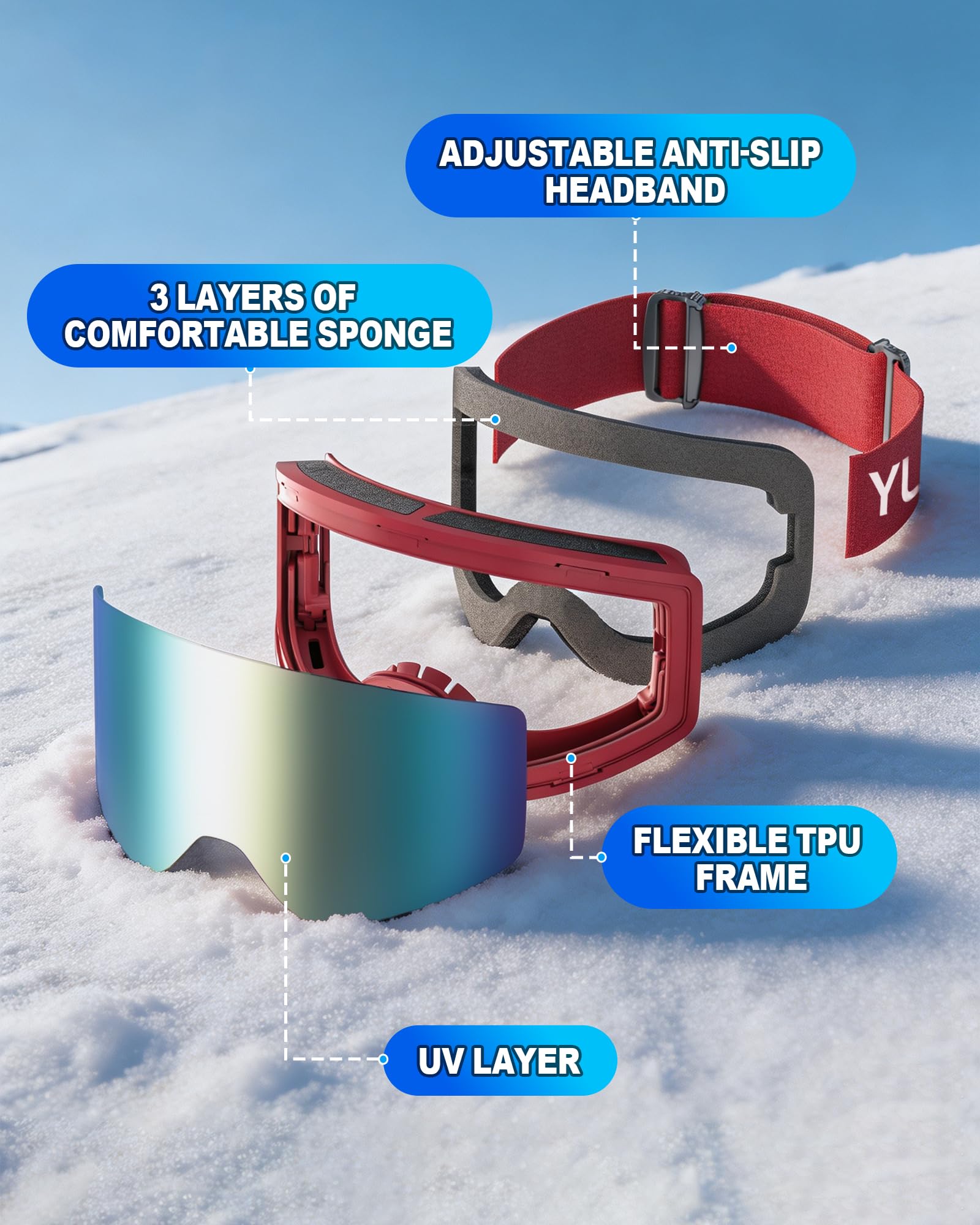 Gogle narciarskie dla dzieci, dwuwarstwowe soczewki, przeciwmgielne i odporne na zarysowania, 100% ochrona przed promieniowaniem UV, gogle snowboardowe dla chłopców i dziewcząt, skutery