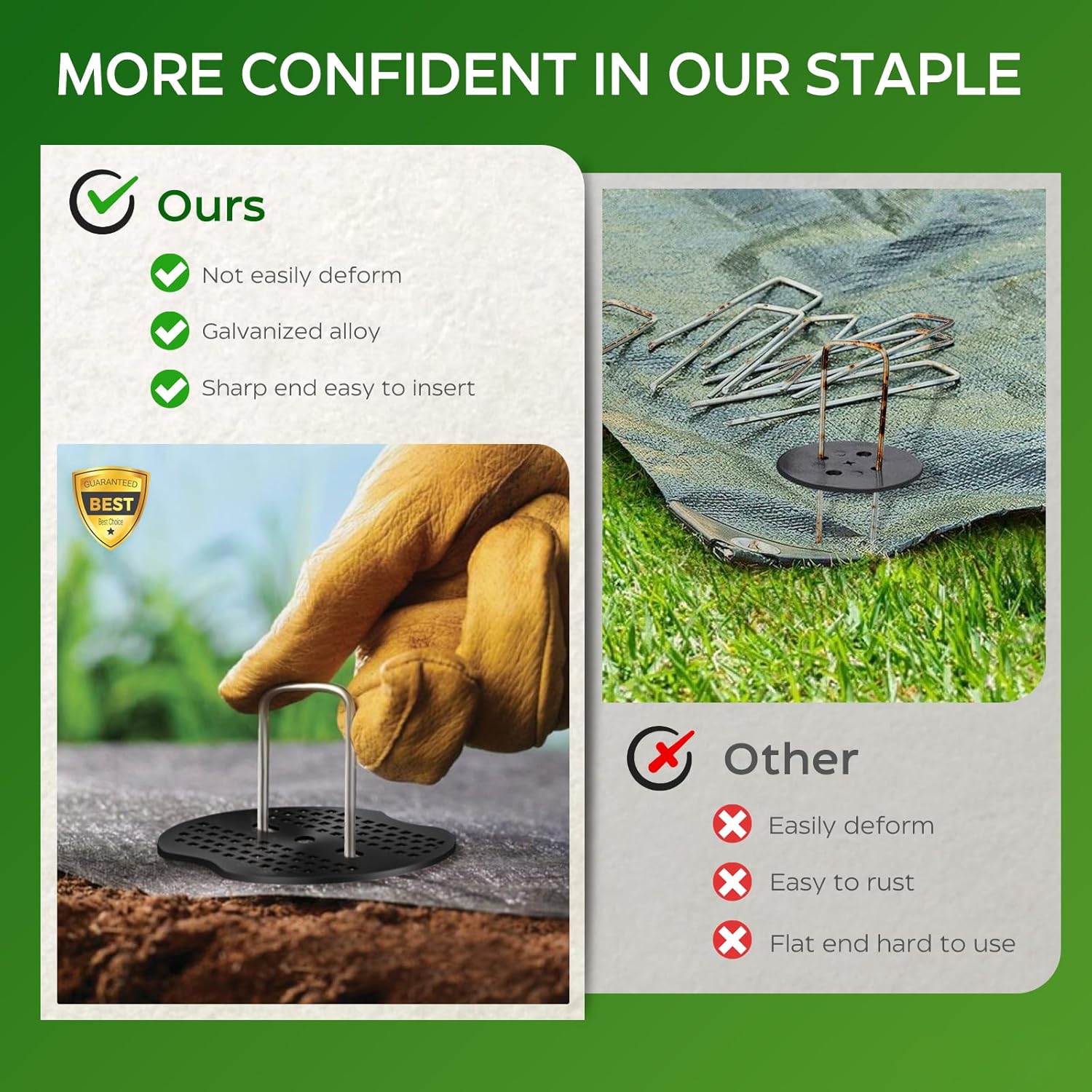 200 Pcs Garden Stakes Landscape Staples Set, 6 Inch 11 Gauge Heavy Duty Galvanized U-Shaped Ground Pins with Gasket for Weed Barrier Fabric, Grass Sod, Artificial Turf & Yard Landscaping