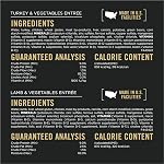 Purina Pro Plan Complete Essentials Wet Dog Food, in Gravy Variety Pack 2 Flavours (12 Pack)