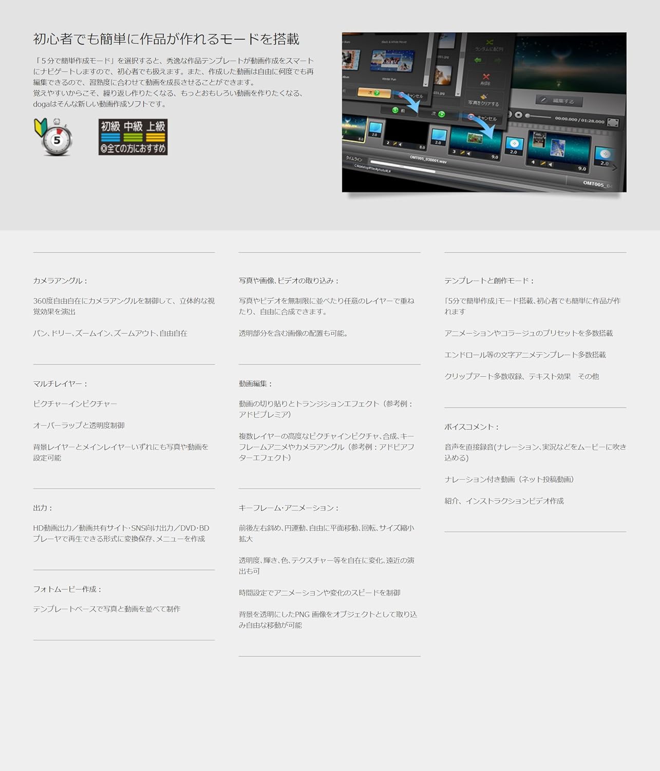 ファイル Doga ブルーレイ Dvd作成ソフト付属版 動画作成ソフト ビデオ編集 フォトムービー作成 アニメーション作成 Dvd作 ヒカリエン ドーガ ナレーショ