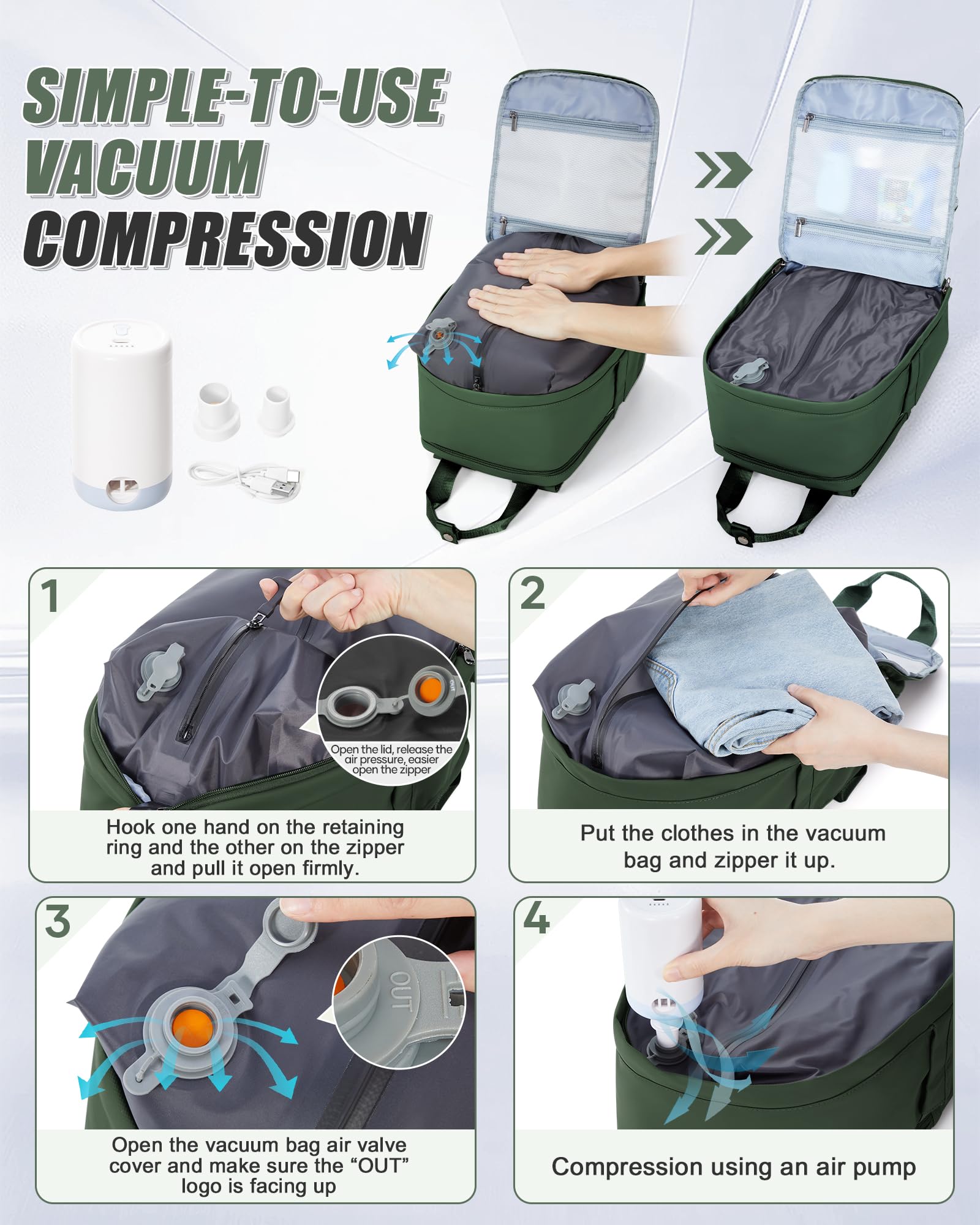 SZLX Zaino Ryanair 40x30x20 Sottovuoto Zaino da Viaggio 40x20x25 Bagaglio a Mano 40x30x20 Wizzair Donna Uomo Borsa da Cabina per Easyjet 45x36x20 Adatto a Laptop da 14 Pollici Impermeabile per Lavoro