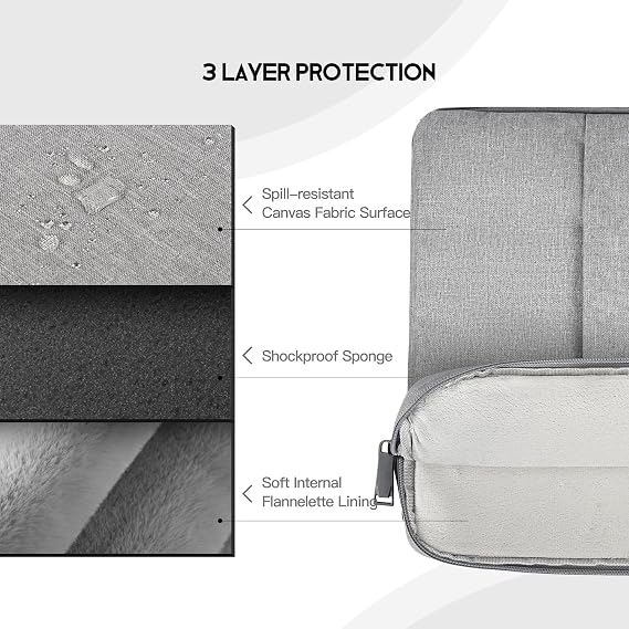 Laptop Sleeve Case 15.6 16 inch, Shockproof Protective Computer Carrying Cover with Accessory Pocket, Water-Resistant Travel Laptop Bag for HP, Dell, Lenovo, Acer, ASUS, Chromebook -Grey
