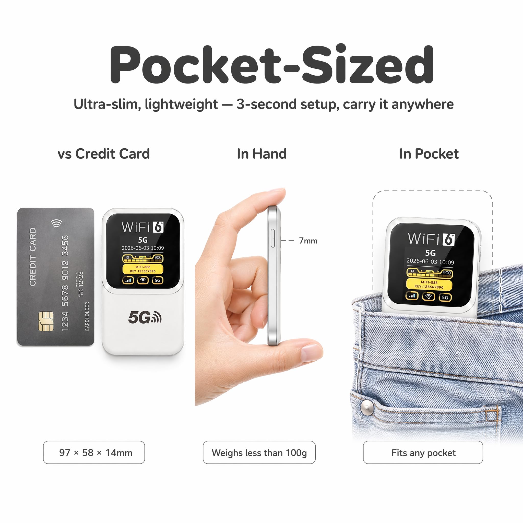 Routeur 5G Portable WiFi 6, 300 Mbps, Batterie 14h, Débloqué Carte SIM | 3000mAh, 28 appareils,SIM débloquée tout opérateur, WPA3 sécurisé – idéal voyages Europe, camping, télétravail.