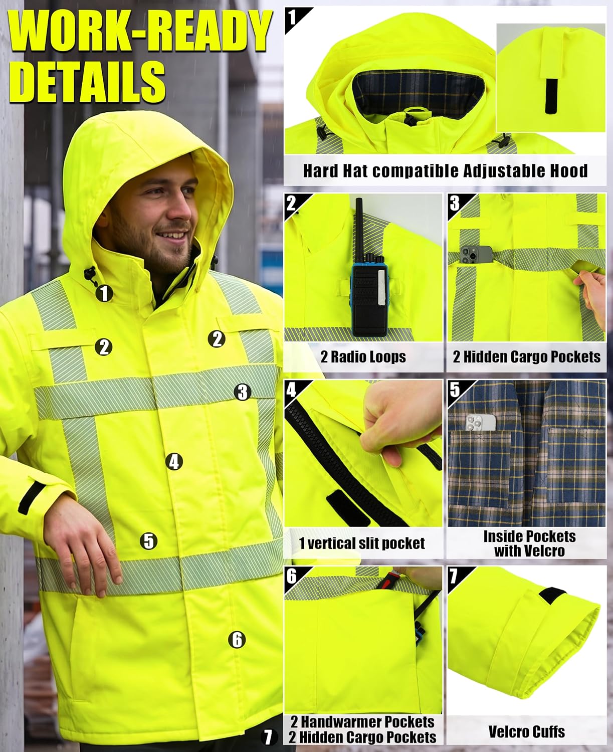 BOCOMAL FR Rain jackets Insulated High Vis Reflective HRC3 Waterproof Coat