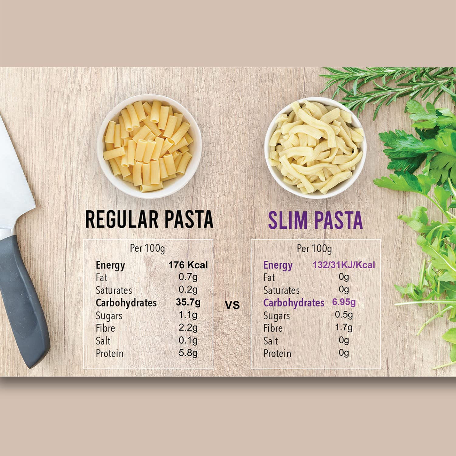 Slim Pasta - Fettucines de Konjac - 270 g - Sin Calorías ni Carbohidratos - Ideal para Dietas Keto y Low Carb - Aptos para Veganos - Elaborados con Agua Purificada, Fibra de Avena y Harina de Konjac — view 6