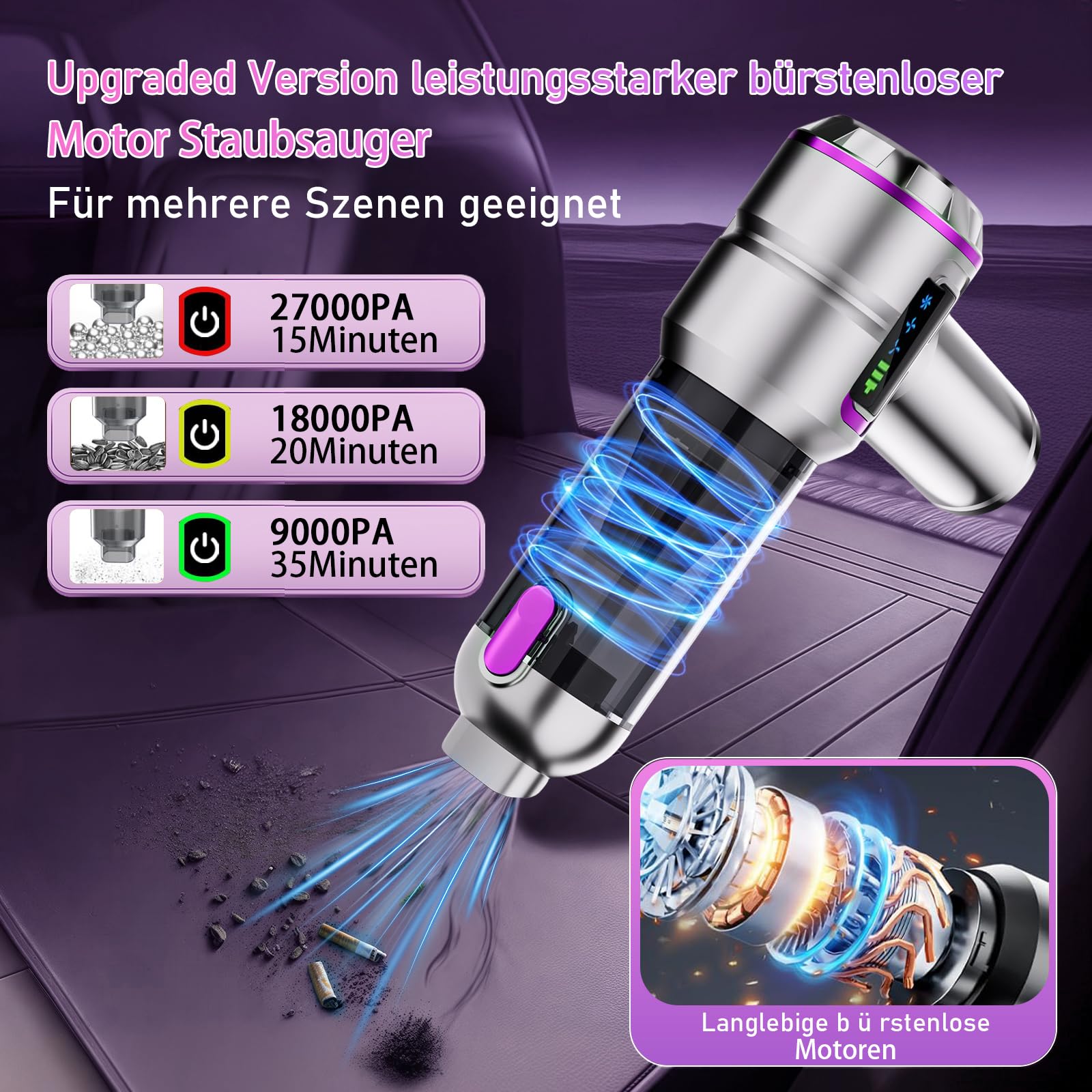 Handstaubsauger Akku, Autostaubsauger Kabellos 27000Pa Mini Staubsauger, Aufladbar Tragbar Leicht Auto Staubsaug Stark, 220000 U/min Elektrische Staubgebläse für den Auto, Küche,PC, Sofa