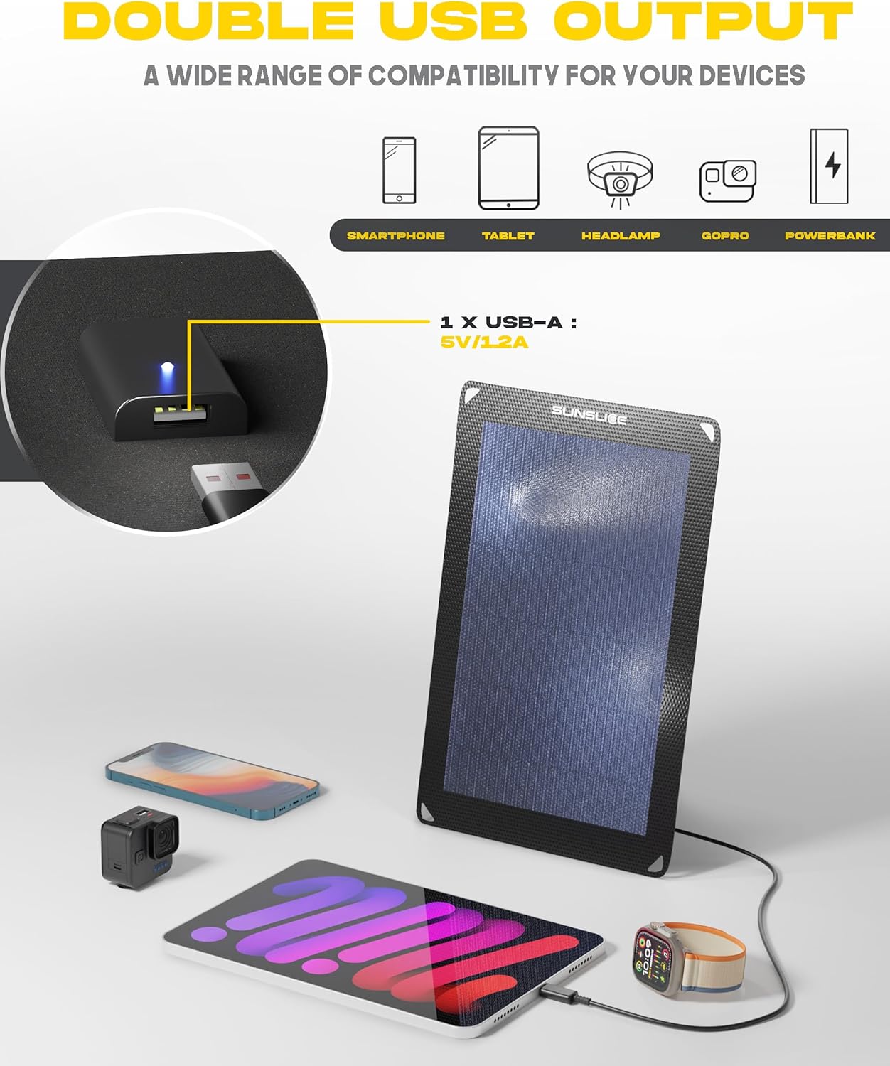 Sunslice Fusion FLEX 6 showing its single USB-A output port and compatibility with various devices like smartphones, tablets, headlamps, GoPros, and power banks.