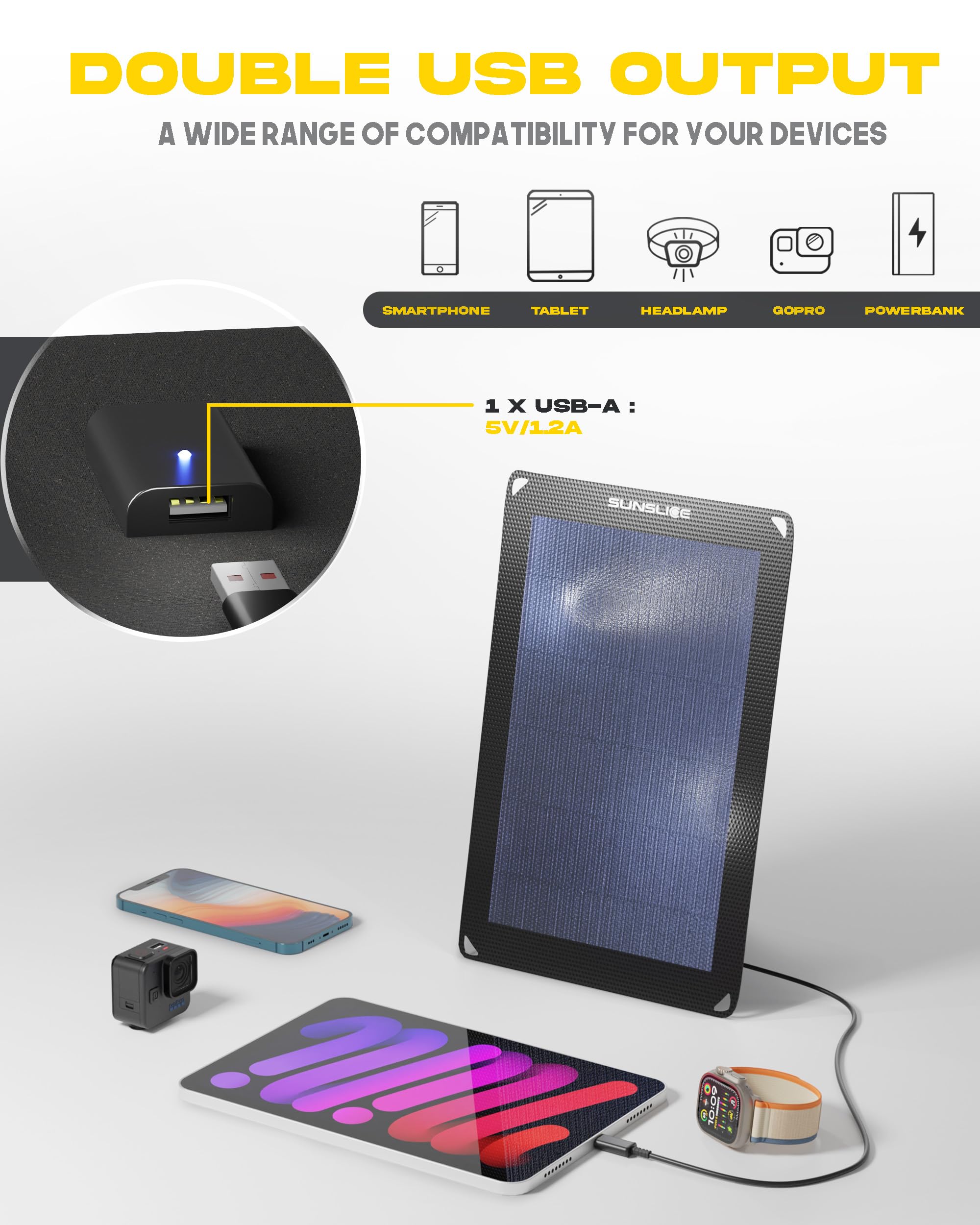 Panneau Solaire Pliable 10W Fusion Core 10 Sunslice, Charge