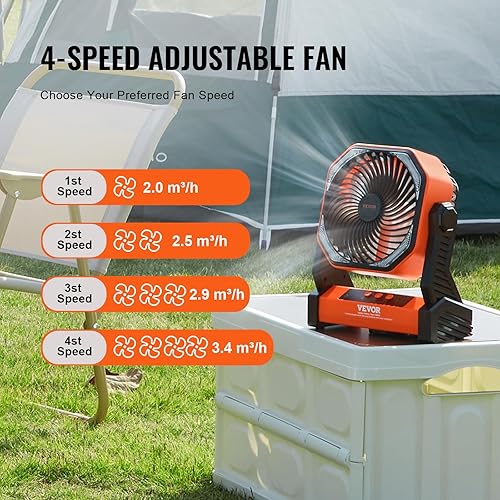 Miniatura 3 de VEVOR Ventilador de campamento de 20,000 mAh, ventilador de 8 pulgadas con linterna LED, ventilador recargable portátil con 4 velocidades, rotación