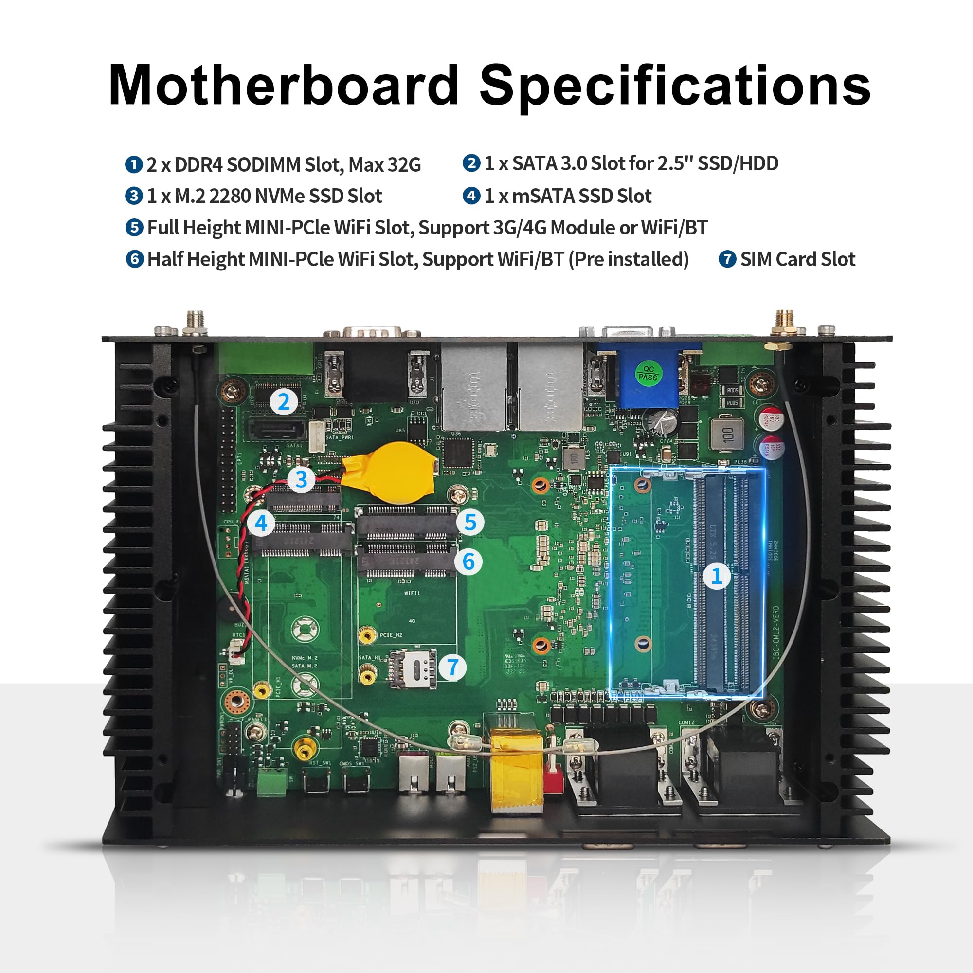 Amazon.co.jp: AIOPCWA 産業用ファンレスミニPC｜インテルCore i7