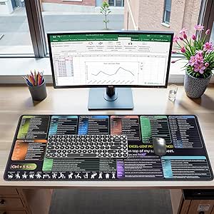 Amazon.com: iCasso Excel Cheat Sheet Desk Pad, Excel Mouse Pad ...