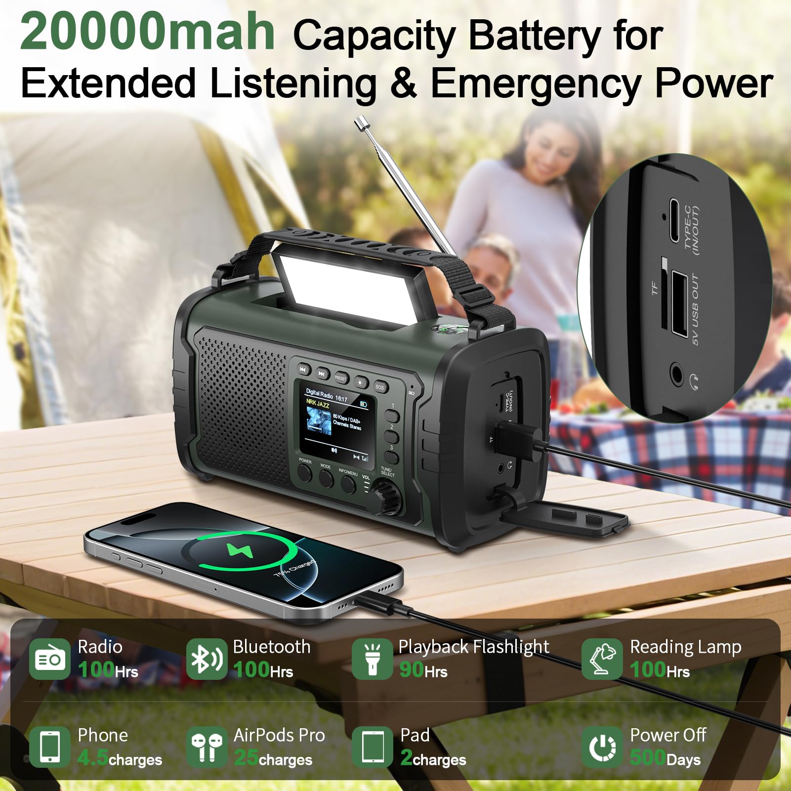 Radio di Emergenza DAB+/FM 20000mAh con Powerbank, Solare e Manovella | Bluetooth 5.3, SOS, Torcia e Luce da Lettura per Casa, Campeggio, Camper e Blackout, Verde Militare