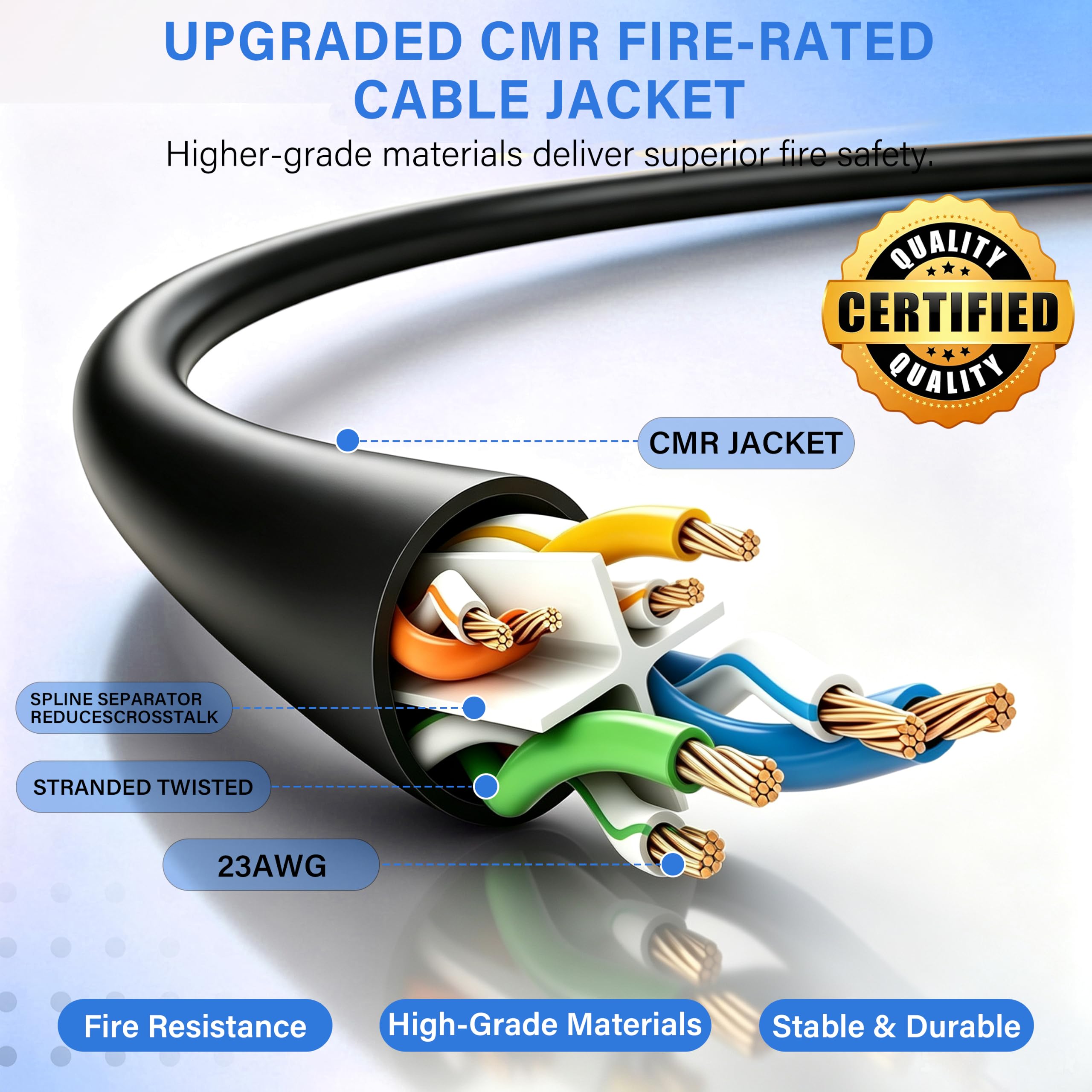 Cavo Plenum Cat6 da 91,4 m, 23 AWG, 550 MHz, 10 Gbps UTP, rivestimento ignifugo CMR, certificato DSX-8000, bobina facile da tirare senza grovigli, cavo LAN per casa, officina, cortile, nero