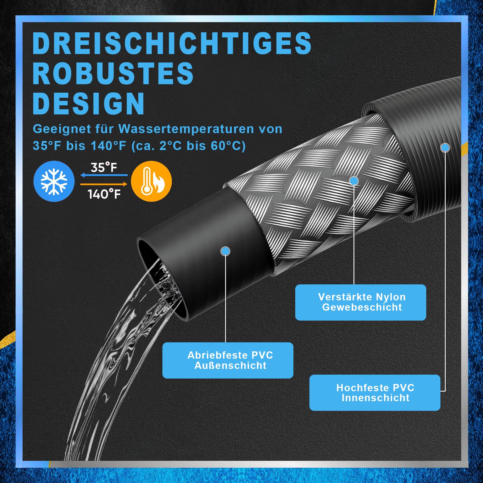 Rohrreinigungsschlauch Set 30m, 5800 PSI / 400 bar, mit Adapter und Düsen