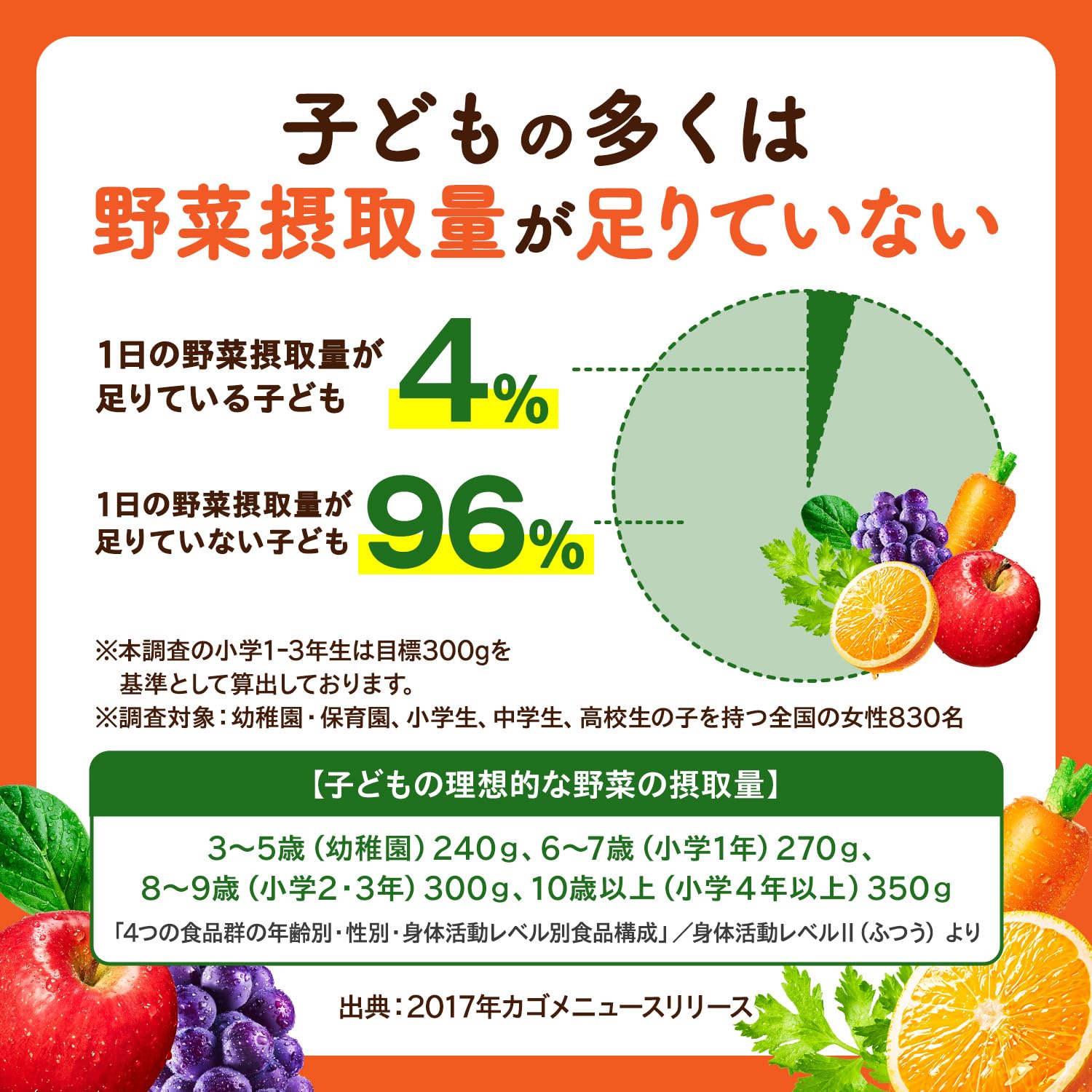 Amazon.co.jp: [3cs] カゴメ 野菜生活100 3種アソートセット （12本×3