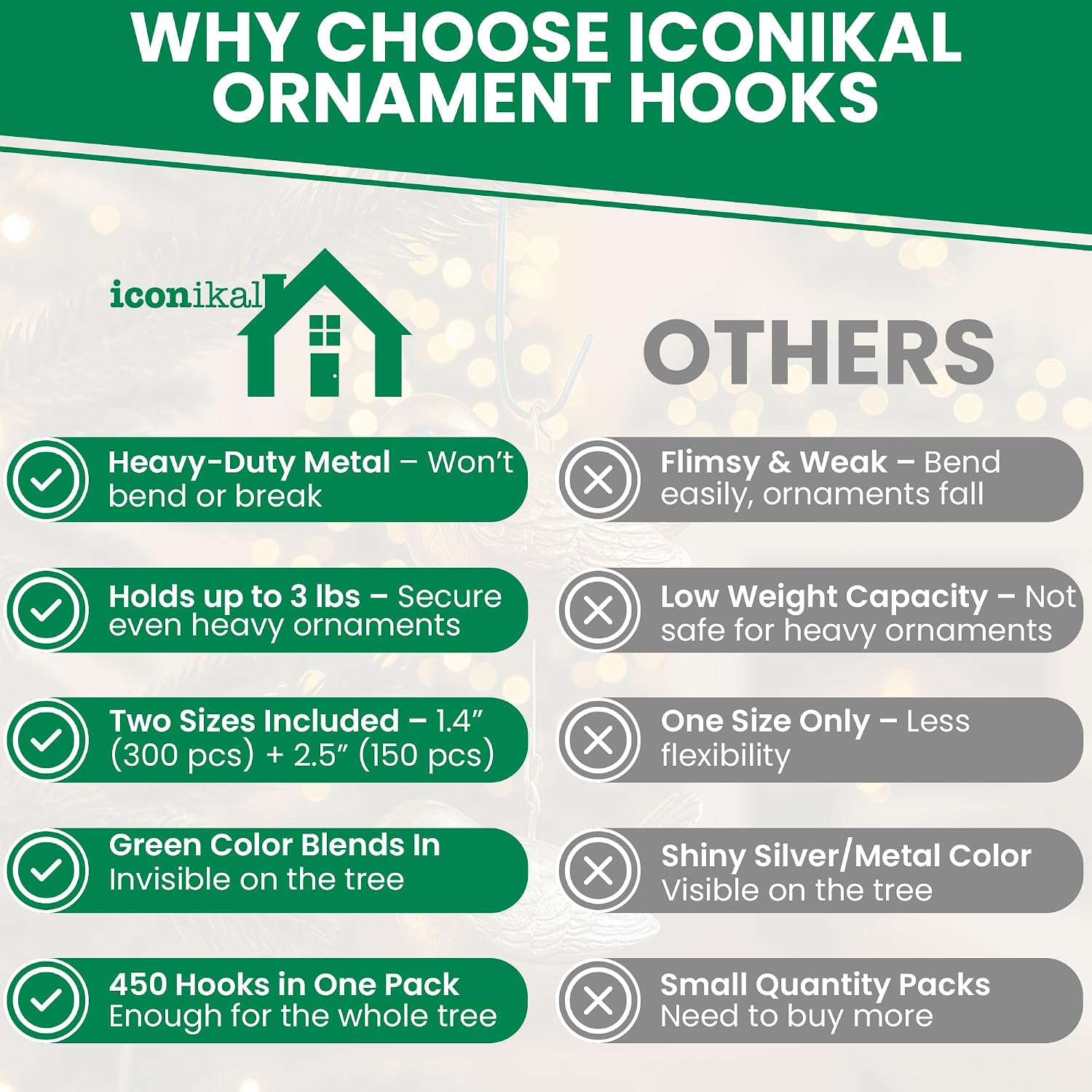 Iconikal 450 Pack Heavy Duty Green Christmas Tree Ornament Hooks - 1.4 & 2.5 Inch Mixed Sizes, Metal Wire, Holds Up to 3 lbs, Bulk Pack for Large & Small Ornaments