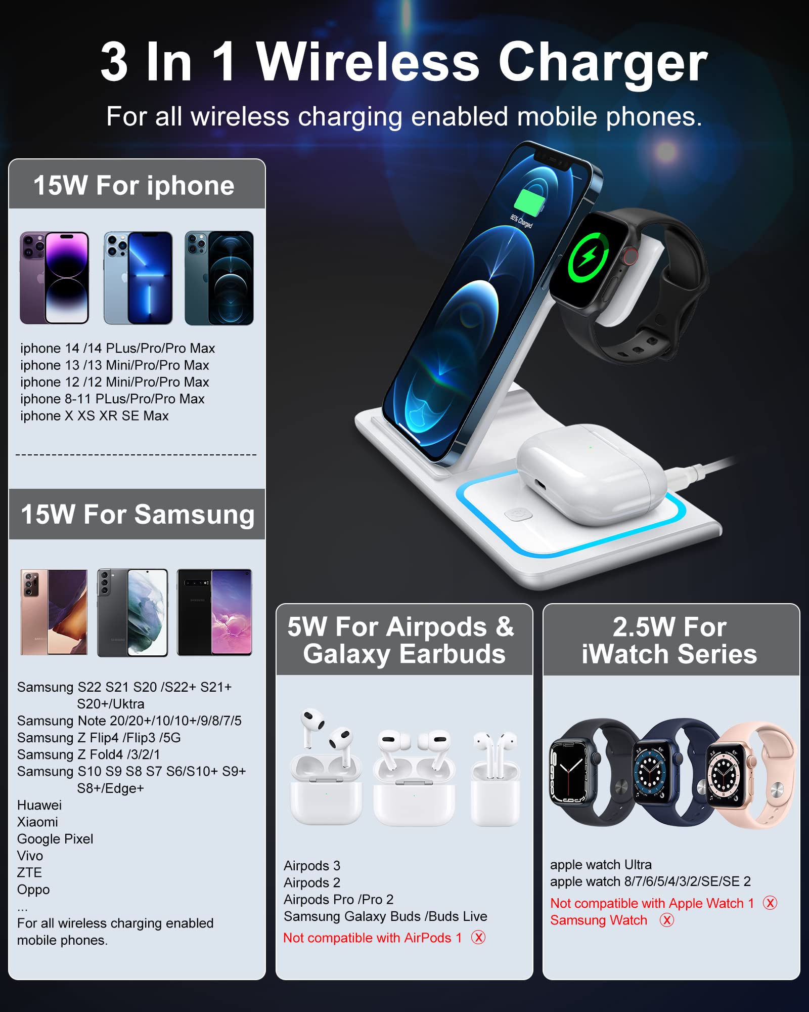 ZEBRE Chargeur à Induction 3 in 1 Chargeur sans Fil Compatible avec iphone 14 13 12 11 Pro Max/Plus/XR XS X Und iwatch Pliable Rapide Station De Recharge Charge Compatible avec Apple Watch/Airpods