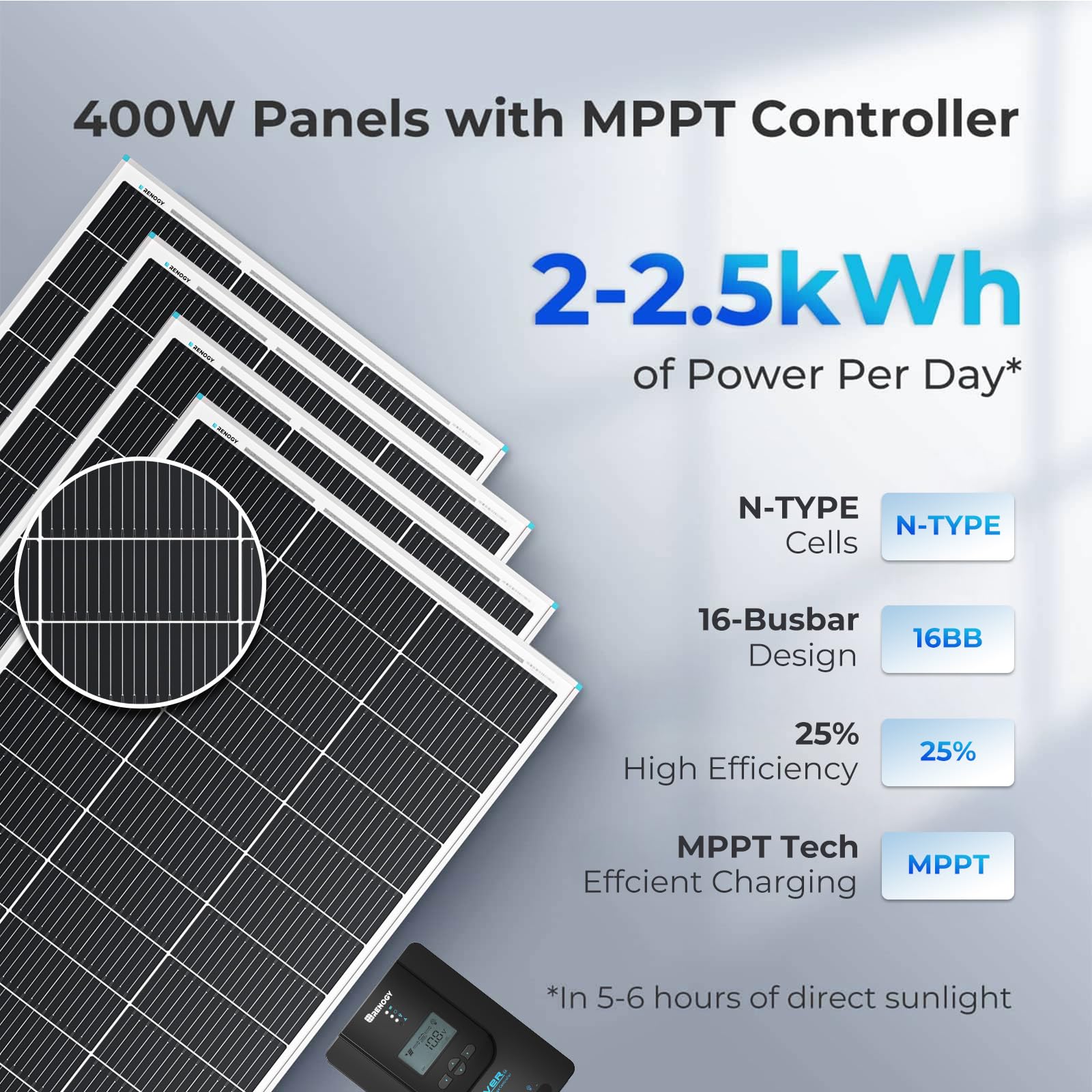 【Nueva versión】 Kit solar Renogy de 400 vatios y 12 voltios, 4 piezas de panel de 100 W + controlador de carga MPPT de 40 A + fusible de módulo Bluetooth + soportes de montaje en Z + kit adaptador +