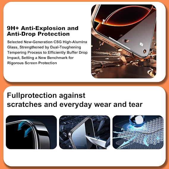 360 4 Way Privacy Screen Protector for iPhone 17 Pro Max [2 Pack], Anti-Spy Tempered Glass, 9H Hardness Shatterproof, 3D Curved Edges, Case-Friendly, Bubble-Free Easy Installation
