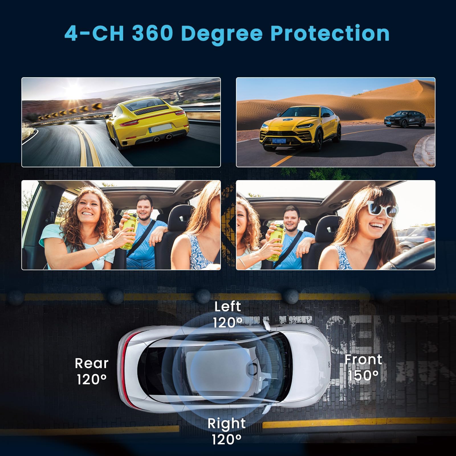 Inefala WiFi Dashcam Voiture 360 Degré, 4 Canaux Dash Cam Avant Arrière Droite et Gauche avec Carte SD 64G, Enregistrement en Boucle G-Sensor Vision Nocturne Surveillance du Stationnement