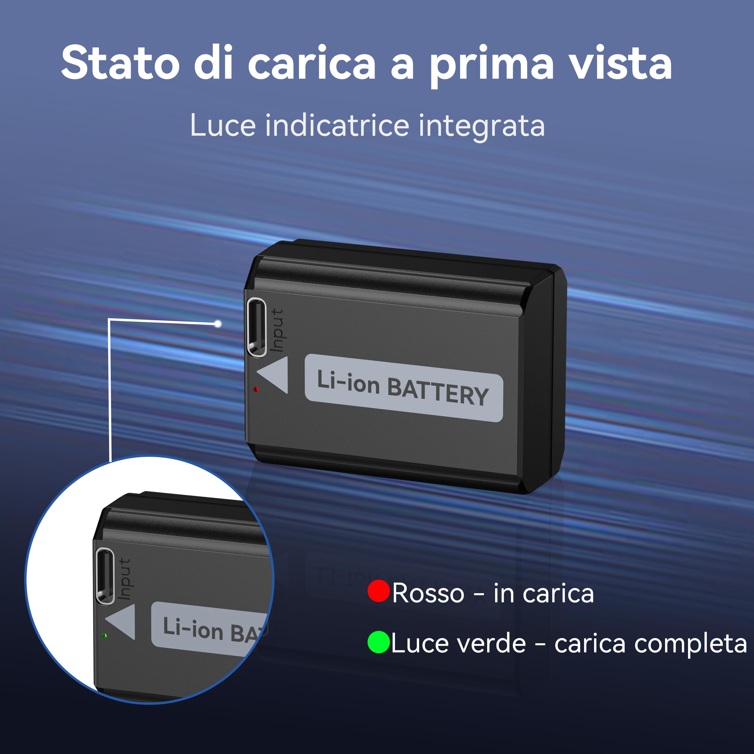 ENEGON NP-FW50 Batteria di ricambio USB-C a carica diretta 1500 mAh,compatibile con Sony ZV-E10 NEX 3/5/7 e SLT-A, Sony A7, A7SII, A7R, A7RII, A3000, A6000, A6500, A6300, A55, A51