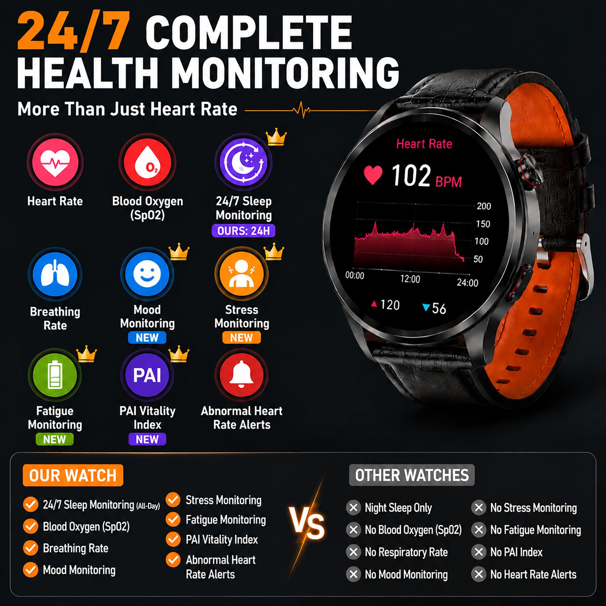 Reloj inteligente para hombre con mapas GPS sin conexión, reloj inteligente AI de 1.46 pulgadas, respuesta de llamadas/texto BT, monitor de frecuencia cardíaca/sueño/análisis de salud, más de 100