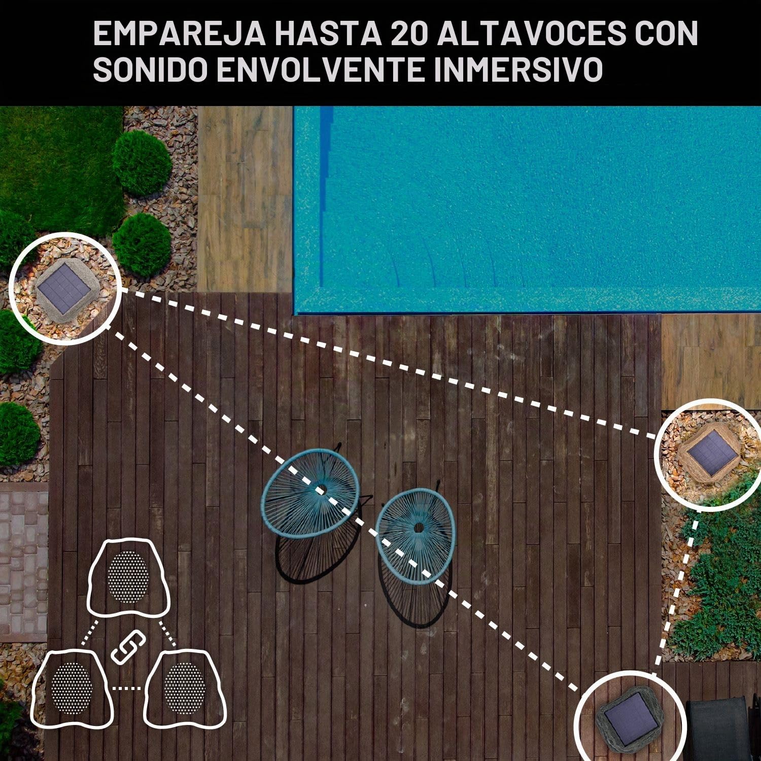 VICTROLA Rock Speaker Connect Stone – Altavoz inalámbrico para Exteriores con Bluetooth 5.3, 22 Horas de autonomía, Carga Solar, Conecta hasta 20 Altavoces Tipo Roca, Resistente al Agua y Polvo IP65