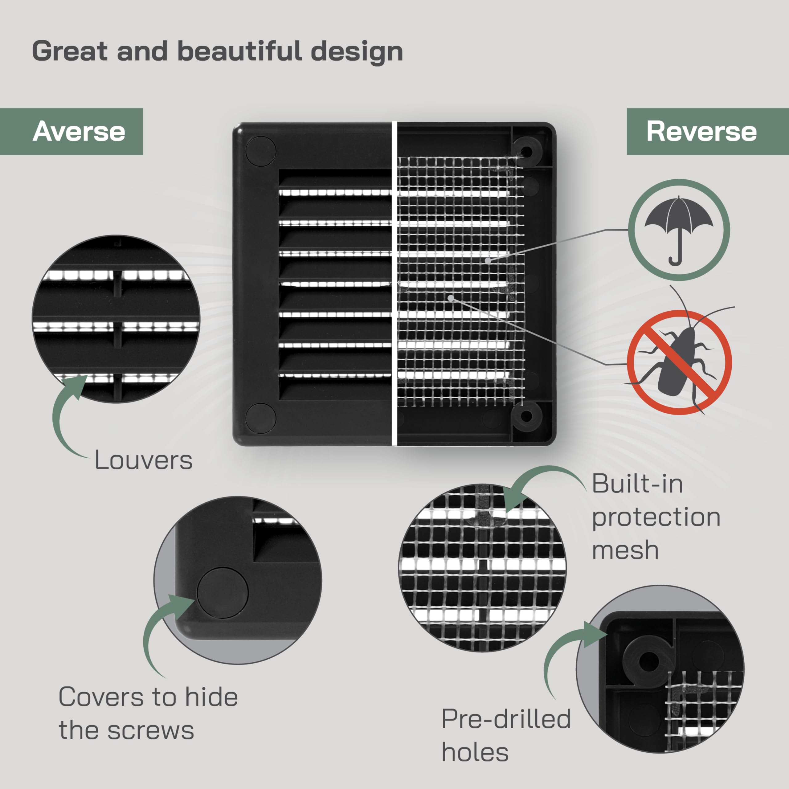 Vent Systems 100 x 100 mm / 4'' x 4'' Inch Black Soffit Vent Cover, Pack of 2, Flat Square Air Vent Louver, Grille Cover - Image 3