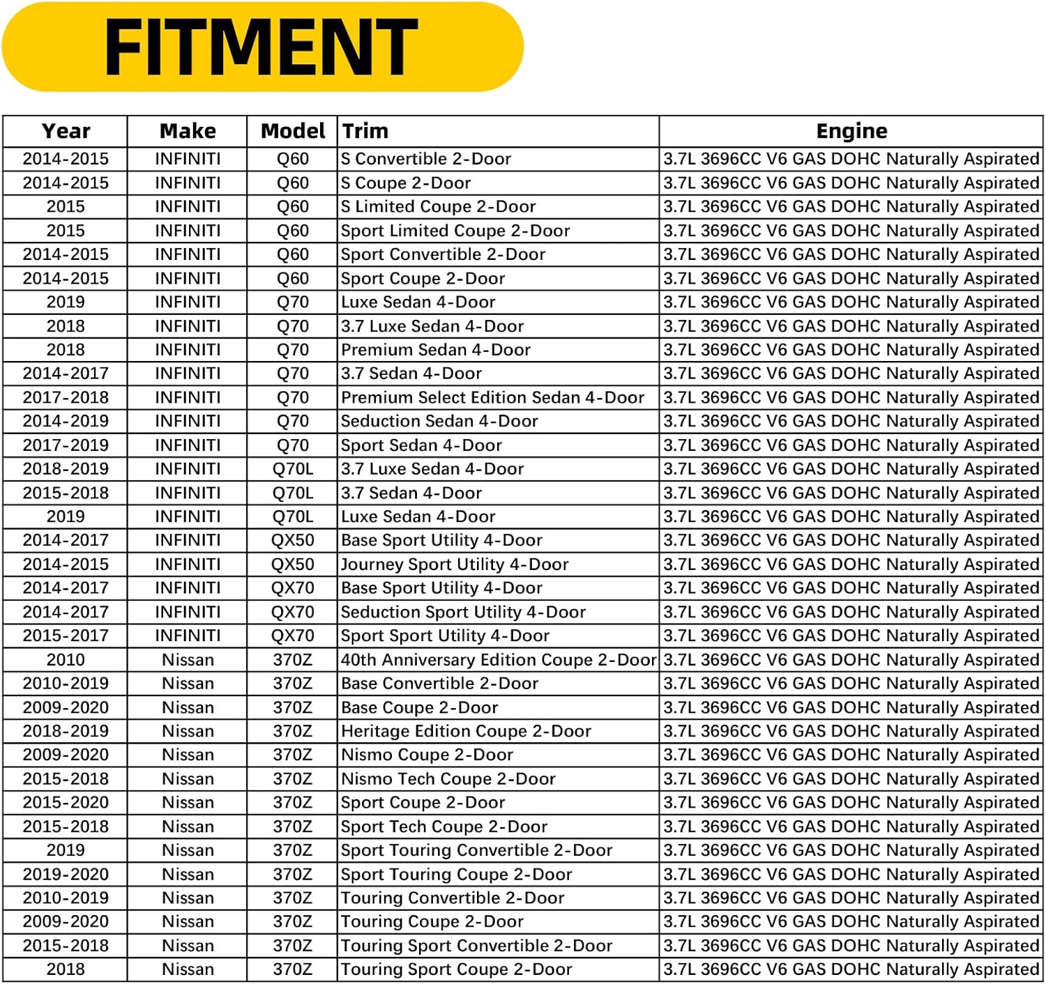 Aluminum Engine Valve Cover Left Driver Side Compatible with Infiniti QX70 QX50 Q70 Q60 Q50 Q40 2015 G37 M37 FX37 EX37 2008-2019 for Nissan 370Z 2009-2020 3.7L V6