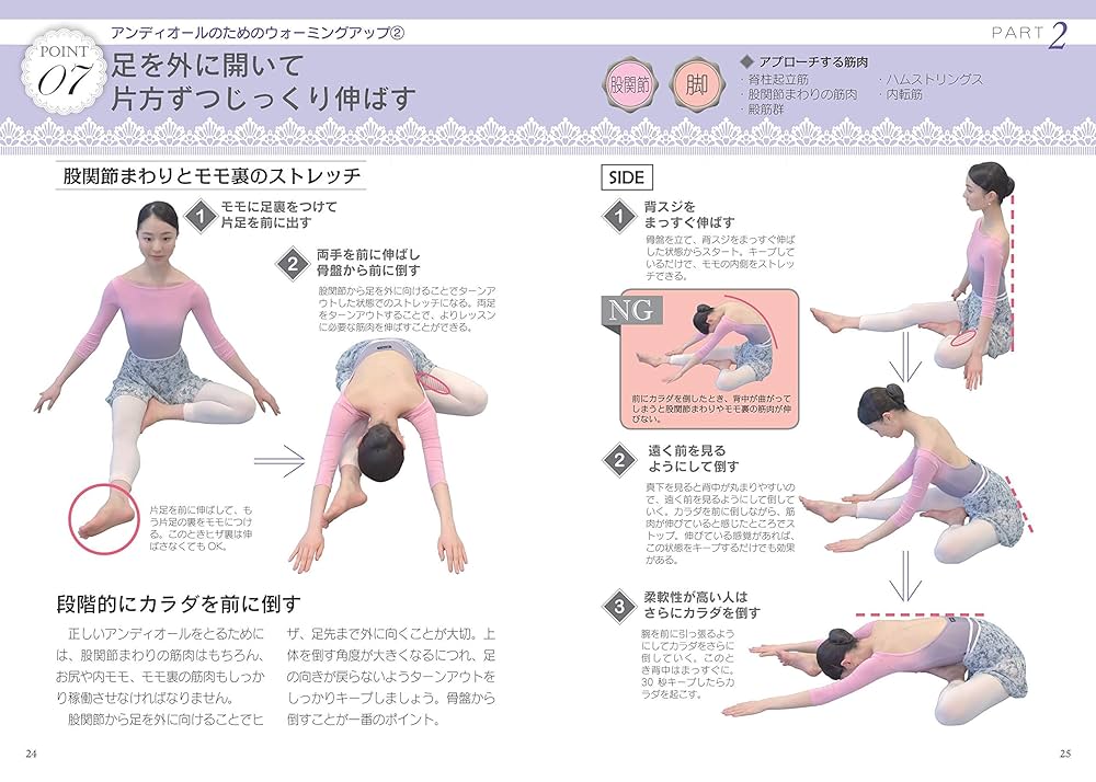 (未使用･未開封品)バレエをはじめよう! 上達のポイント 楽天市場】【中古】バレエをはじめよう! 上達のポイント : ドリ