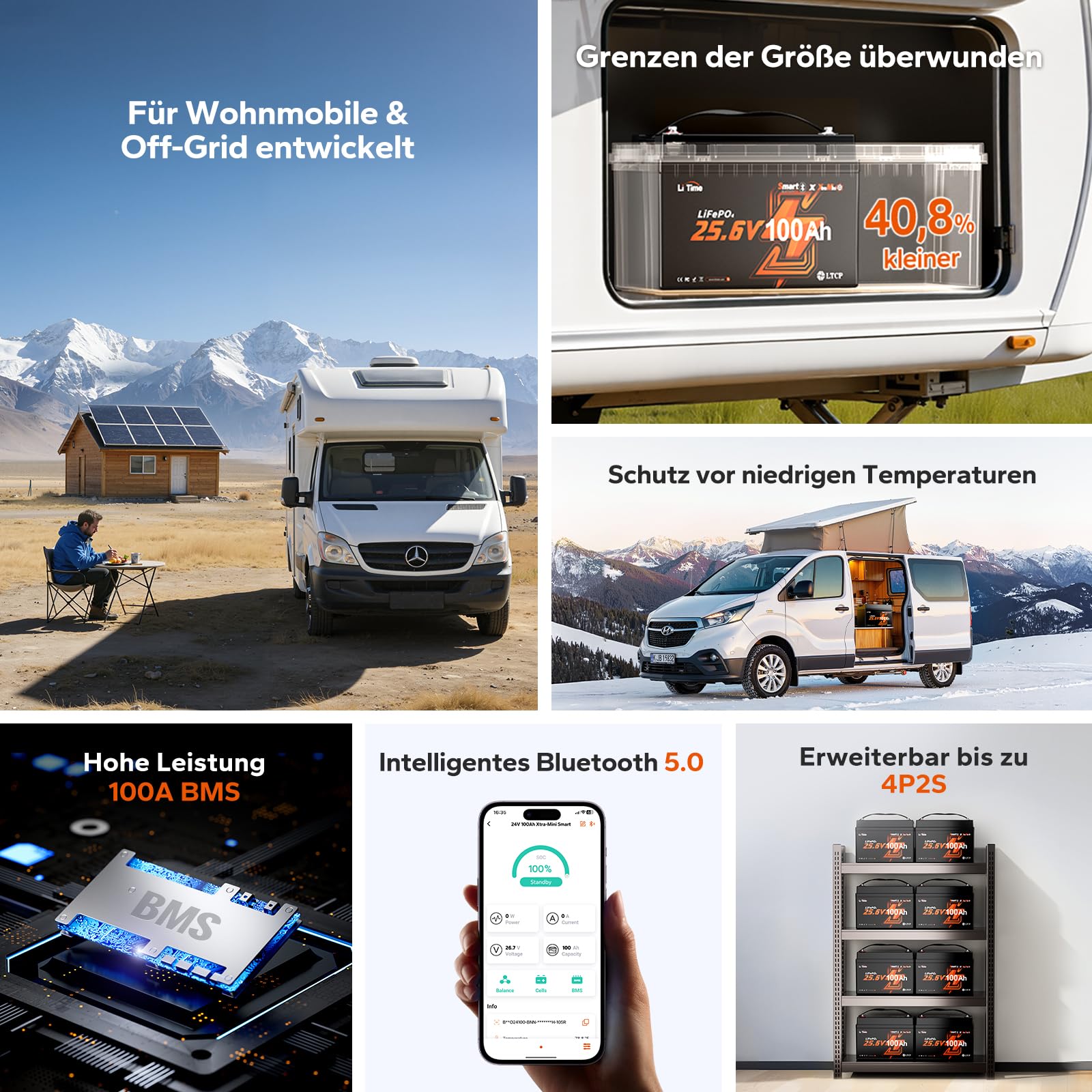 LiTime LiFePO4 24V 100Ah Xtra Mini Bluetooth Lithium Batterie für Wohnmobil | 2560Wh Stromspeicher mit 100A BMS, Max. 15000 Zyklus,Ideal für Heimspeichersysteme, Trolling Motor, Boot und Off-Grid Hütte